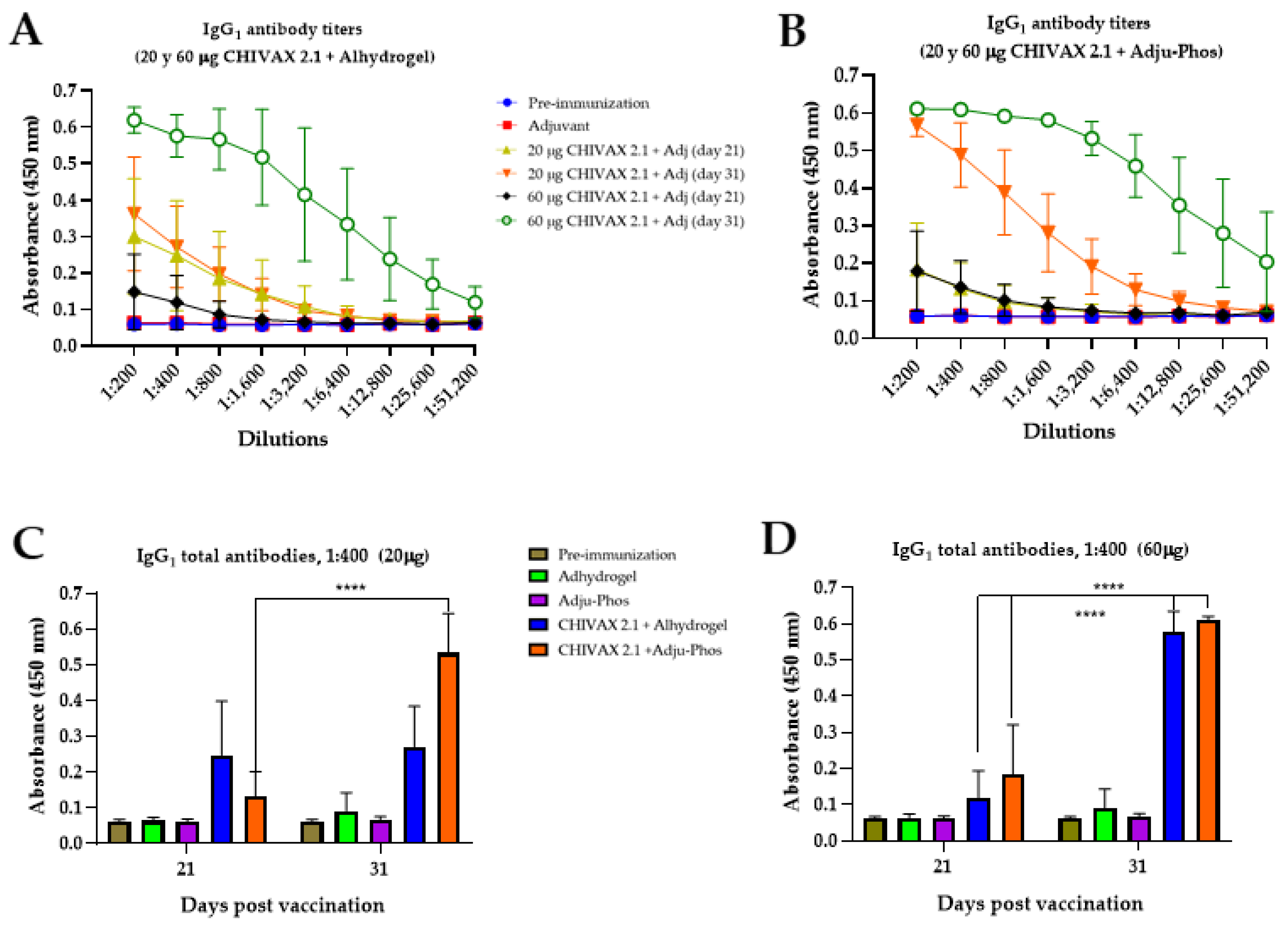 Pathogens 13 01081 g004