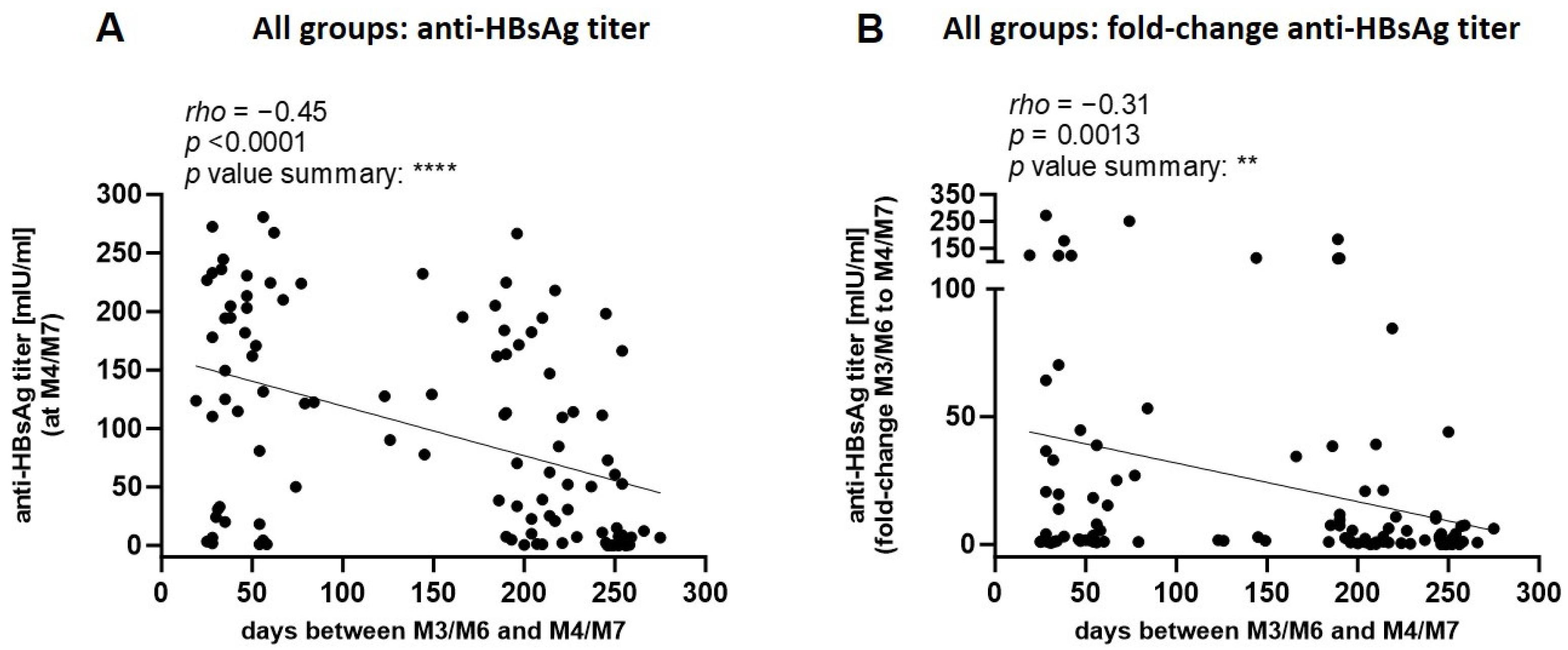 Pathogens 13 01082 g007 Pathogens 13 01082 g007