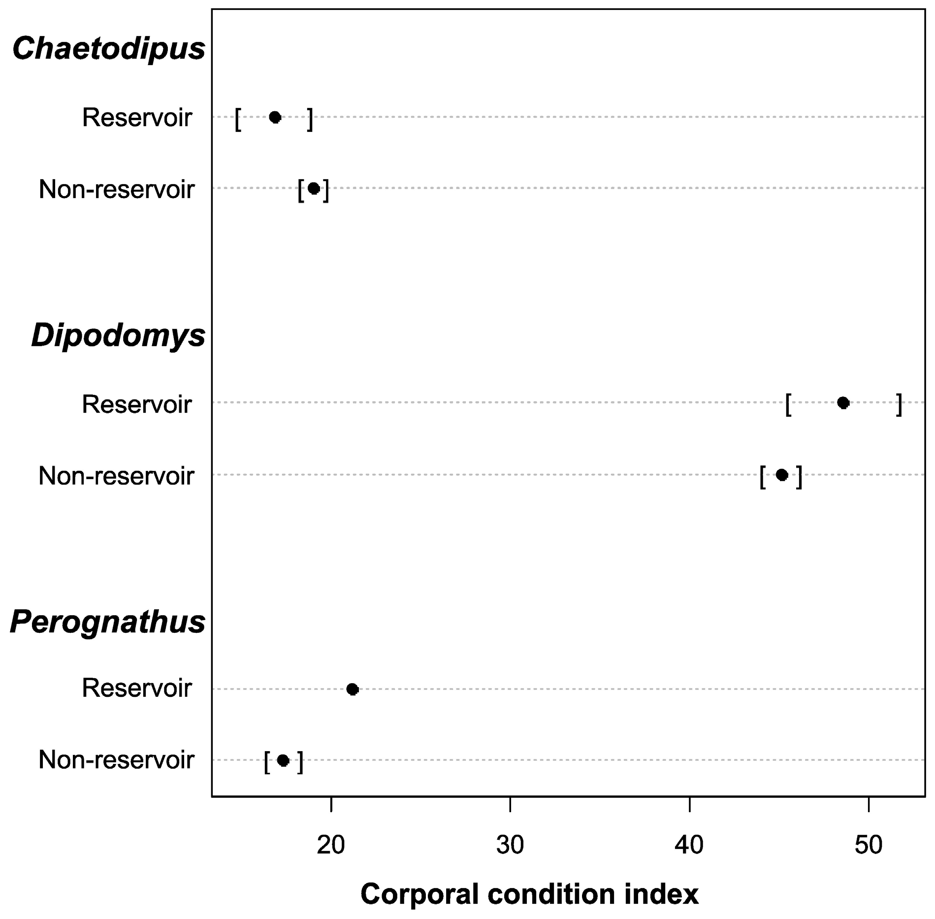 Pathogens 13 01085 g004 Pathogens 13 01085 g004
