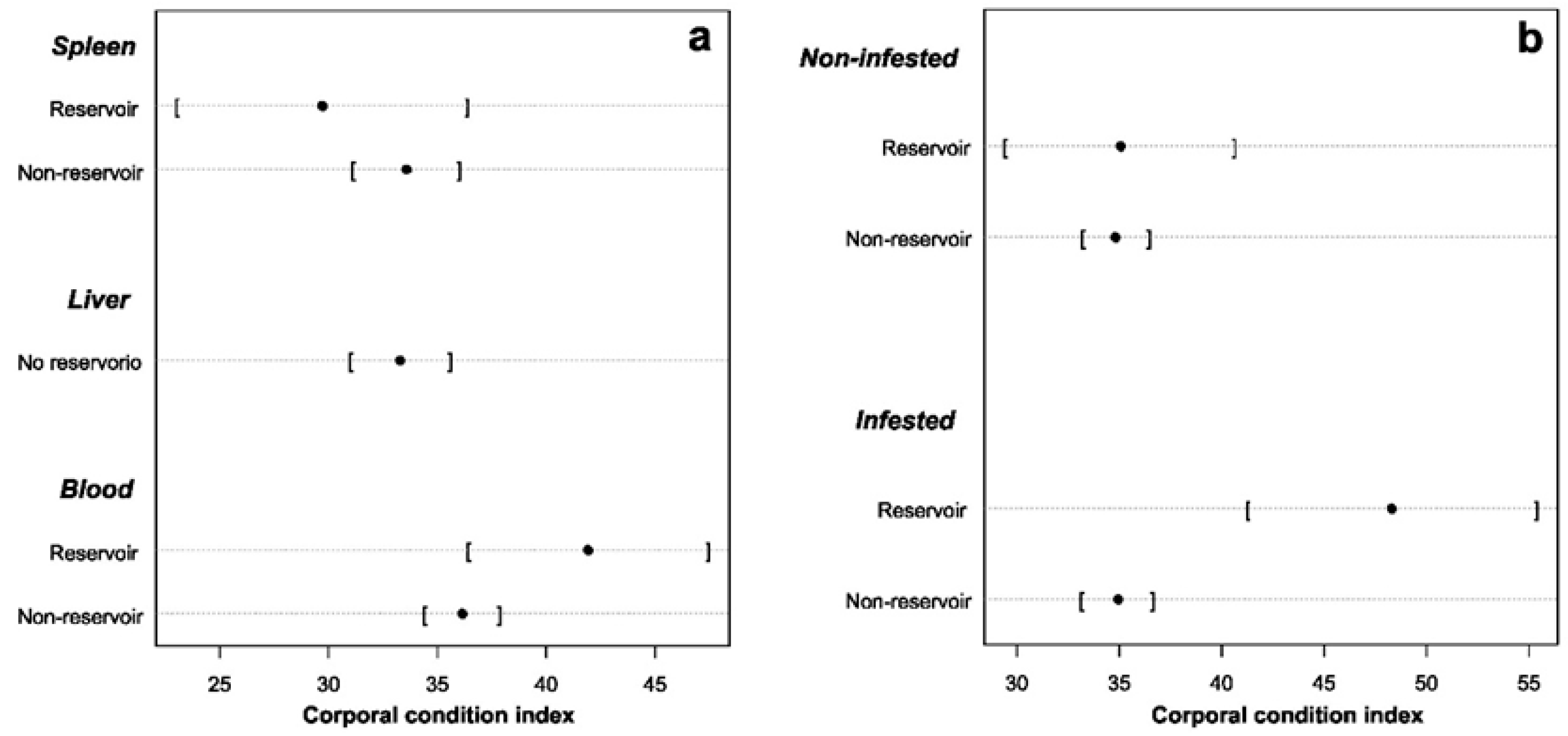 Pathogens 13 01085 g005 Pathogens 13 01085 g005