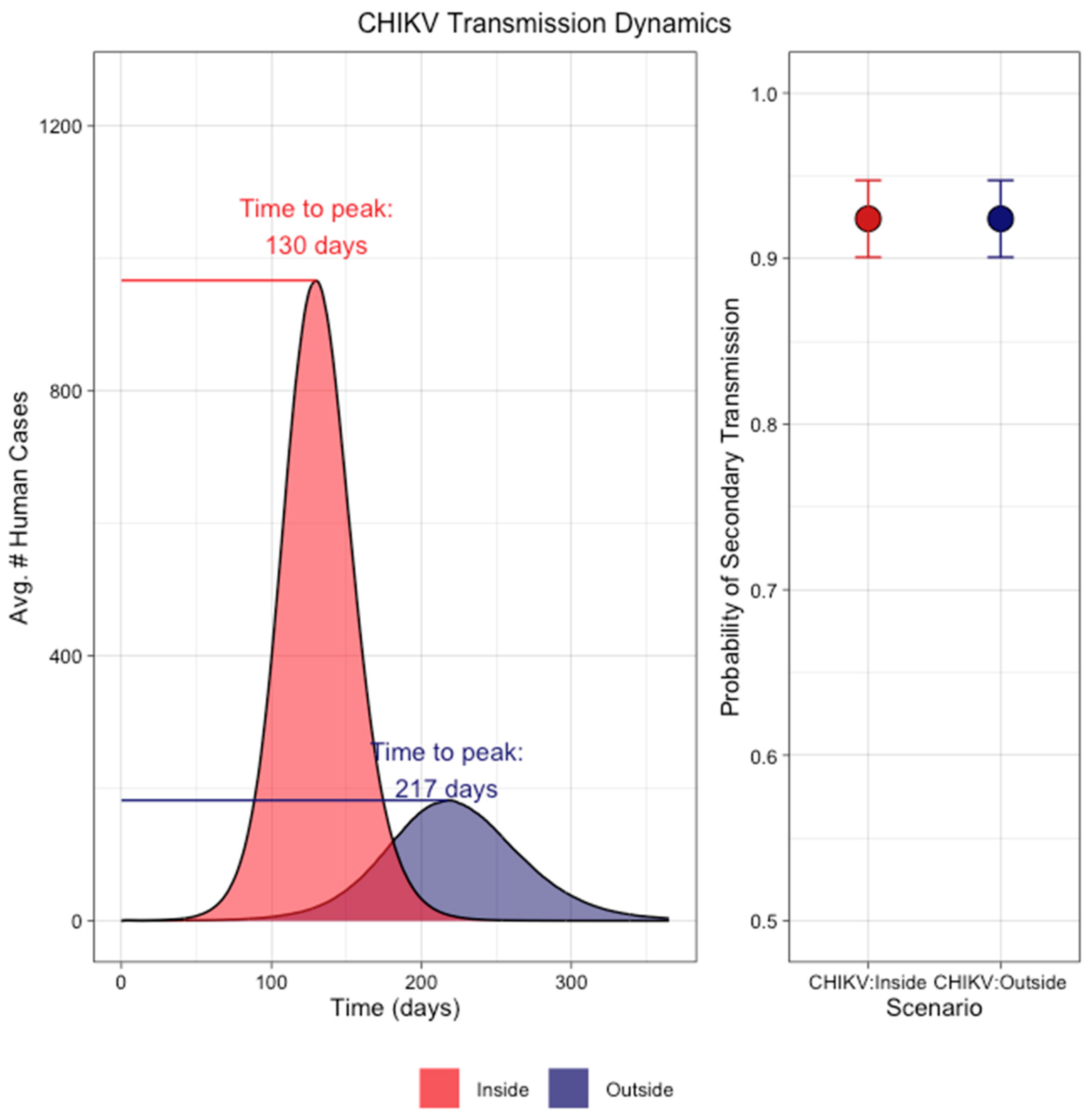 Pathogens 13 01105 g008 Pathogens 13 01105 g008