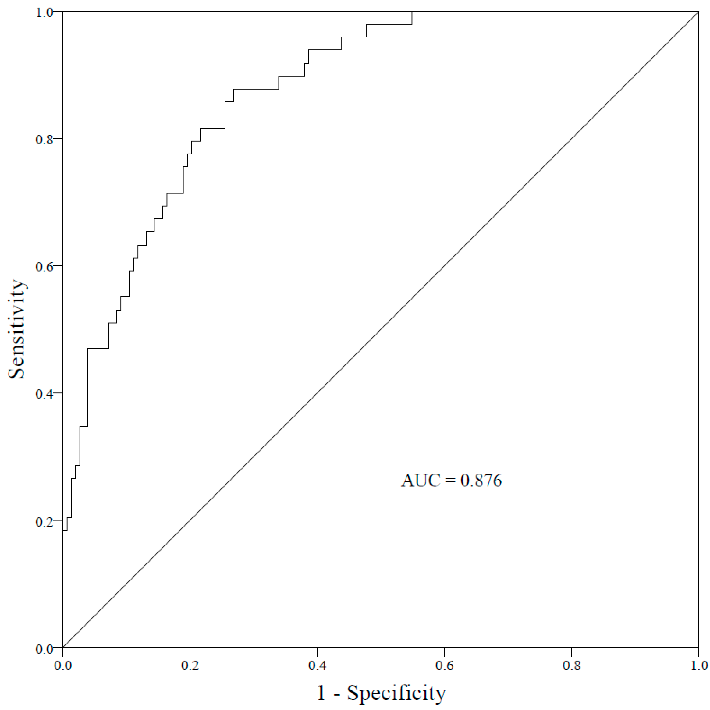 Pathogens 13 01106 g002