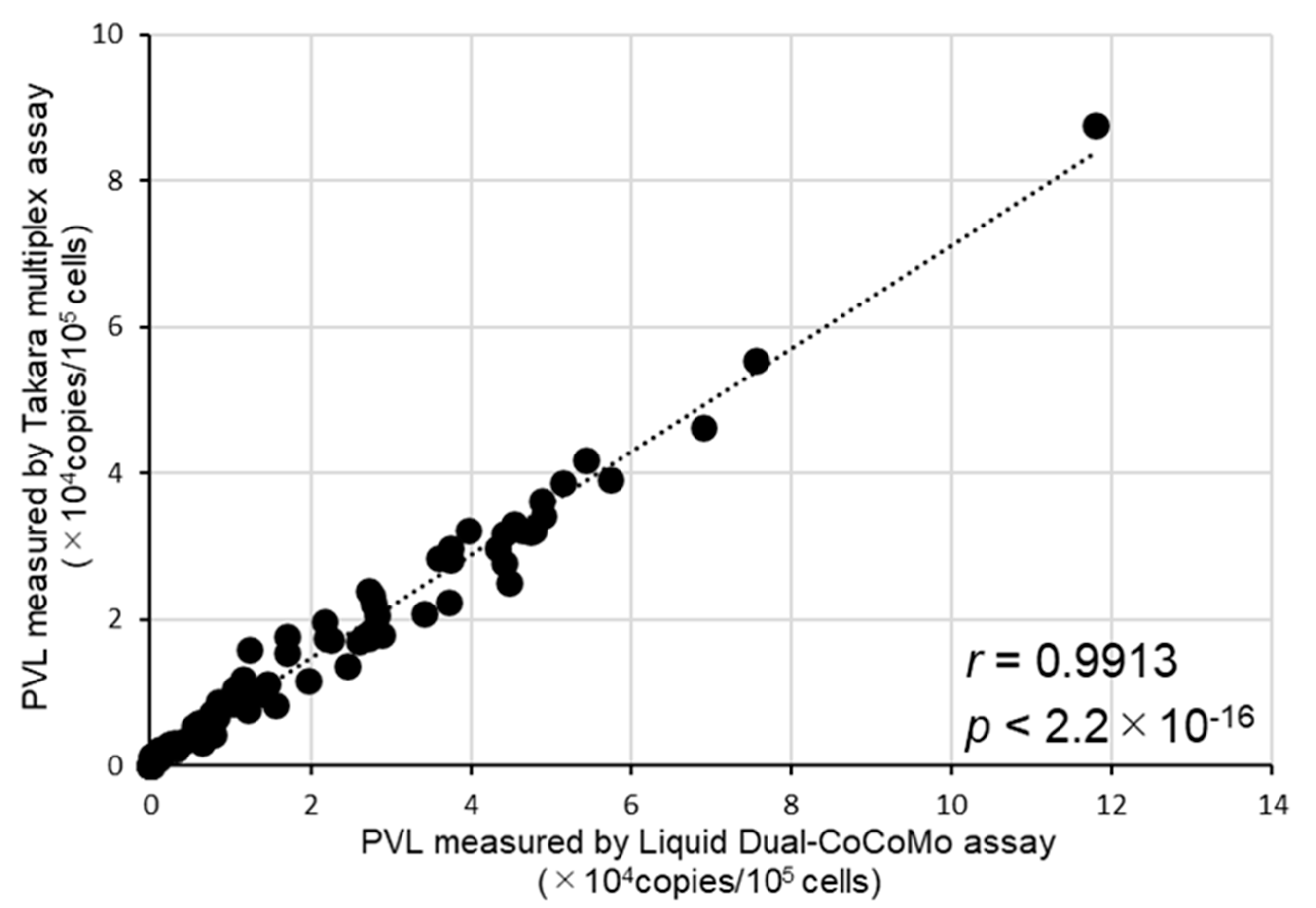 Pathogens 13 01111 g002 Pathogens 13 01111 g002