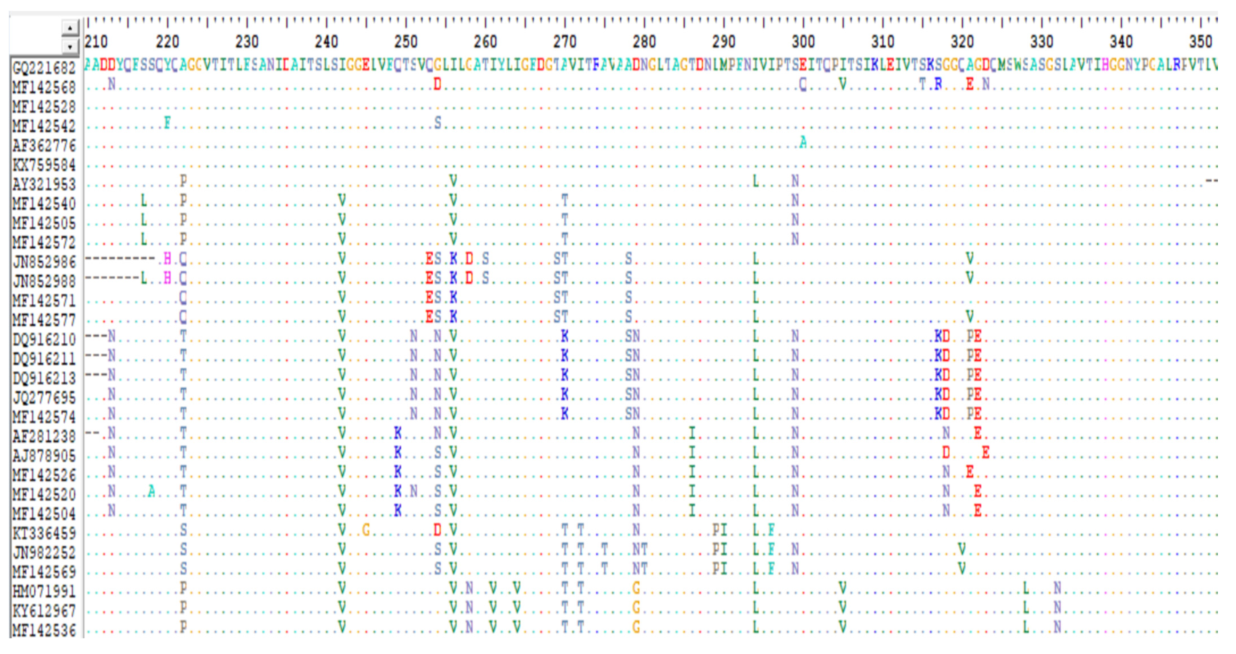 Pathogens 13 01115 g005
