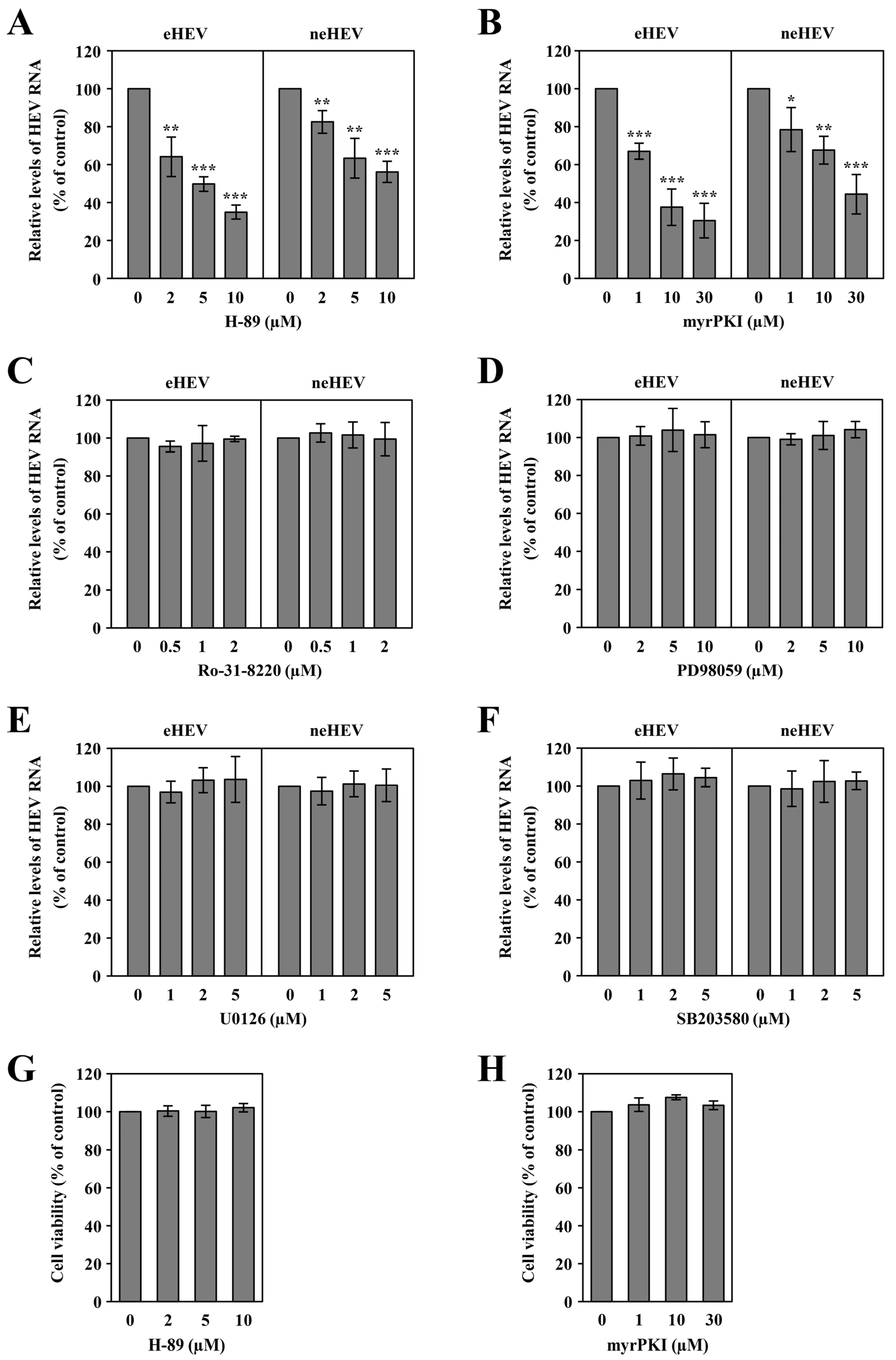 Pathogens 13 01130 g003