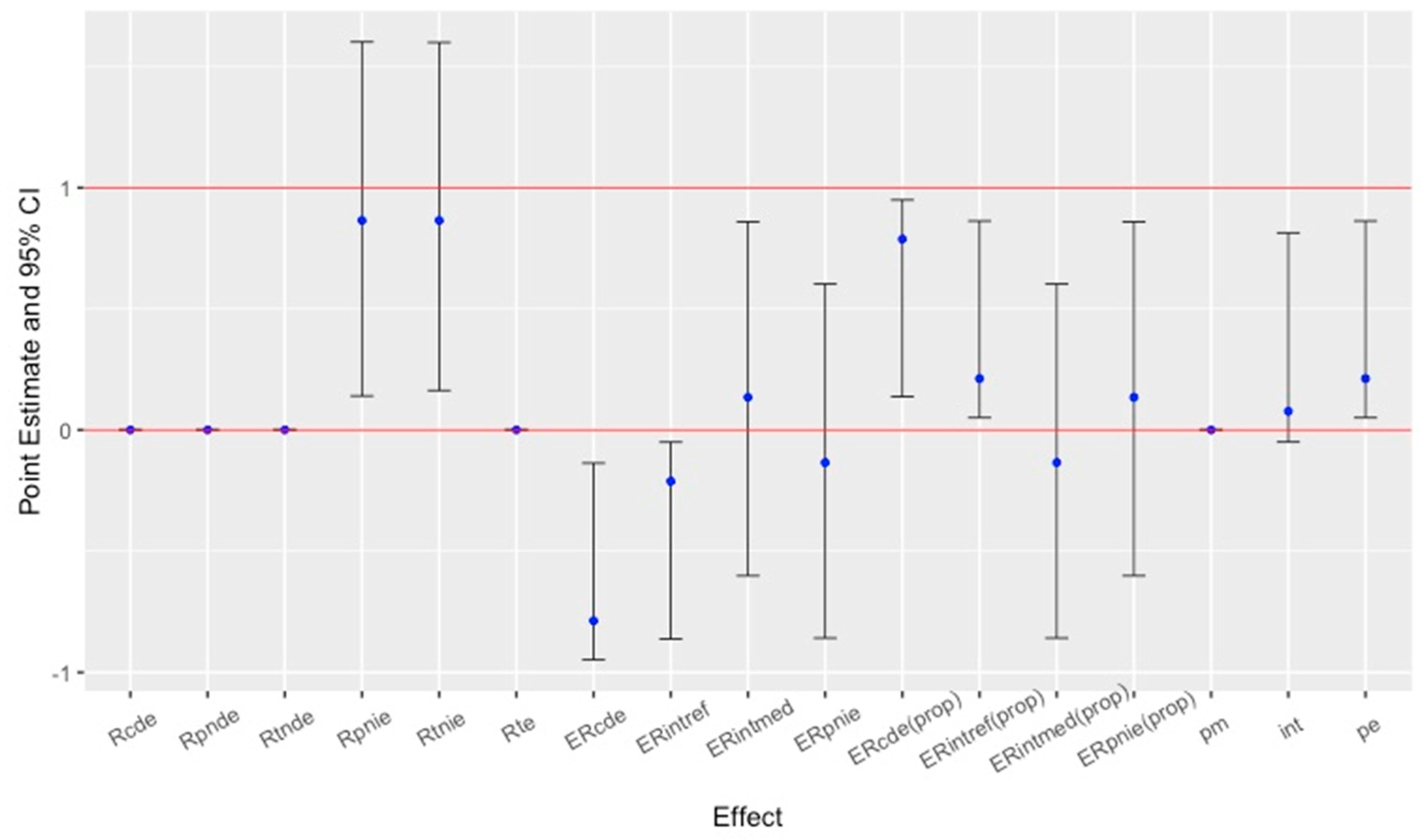 Pathogens 13 01134 g002