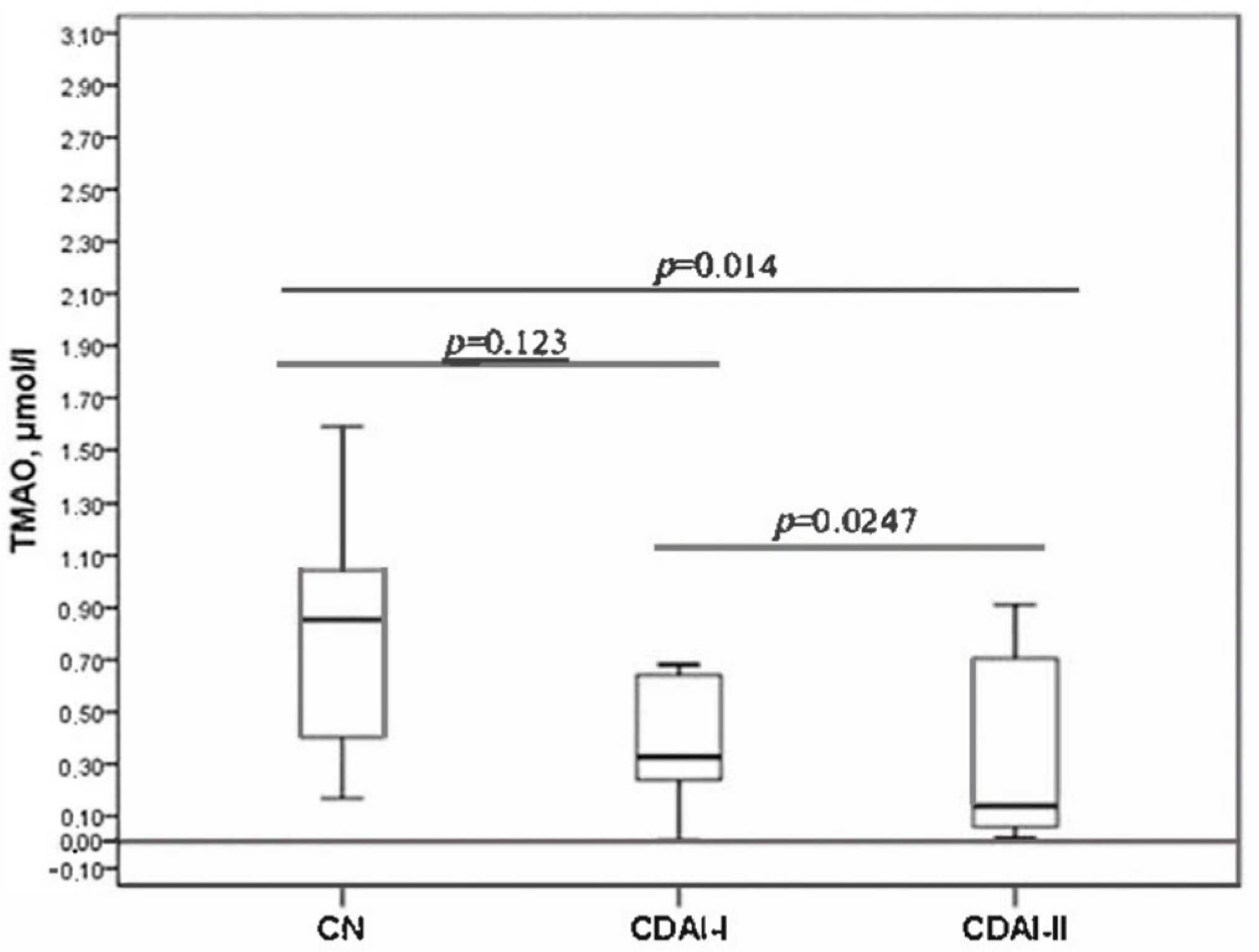 Pathogens 14 00005 g001