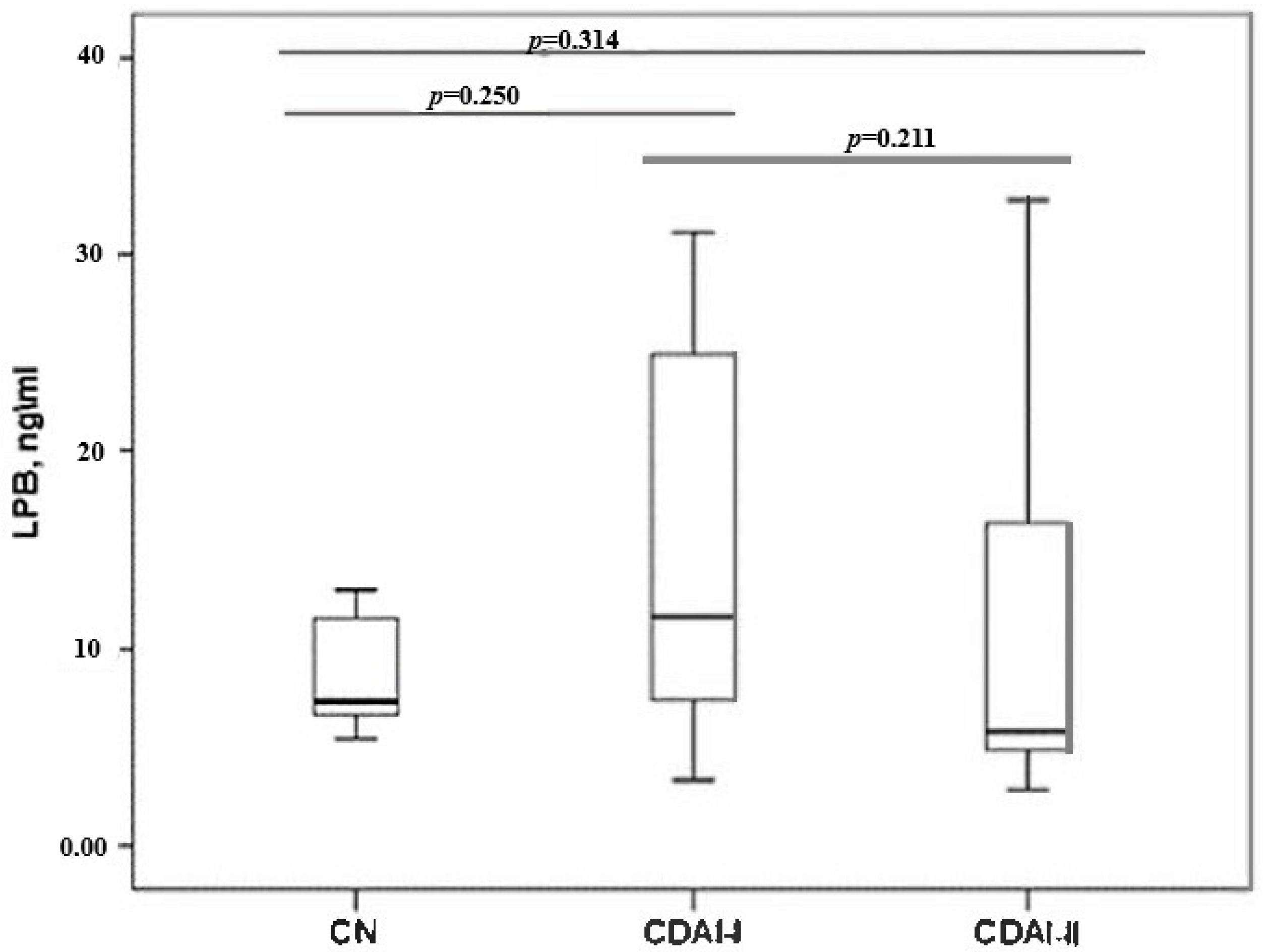 Pathogens 14 00005 g002