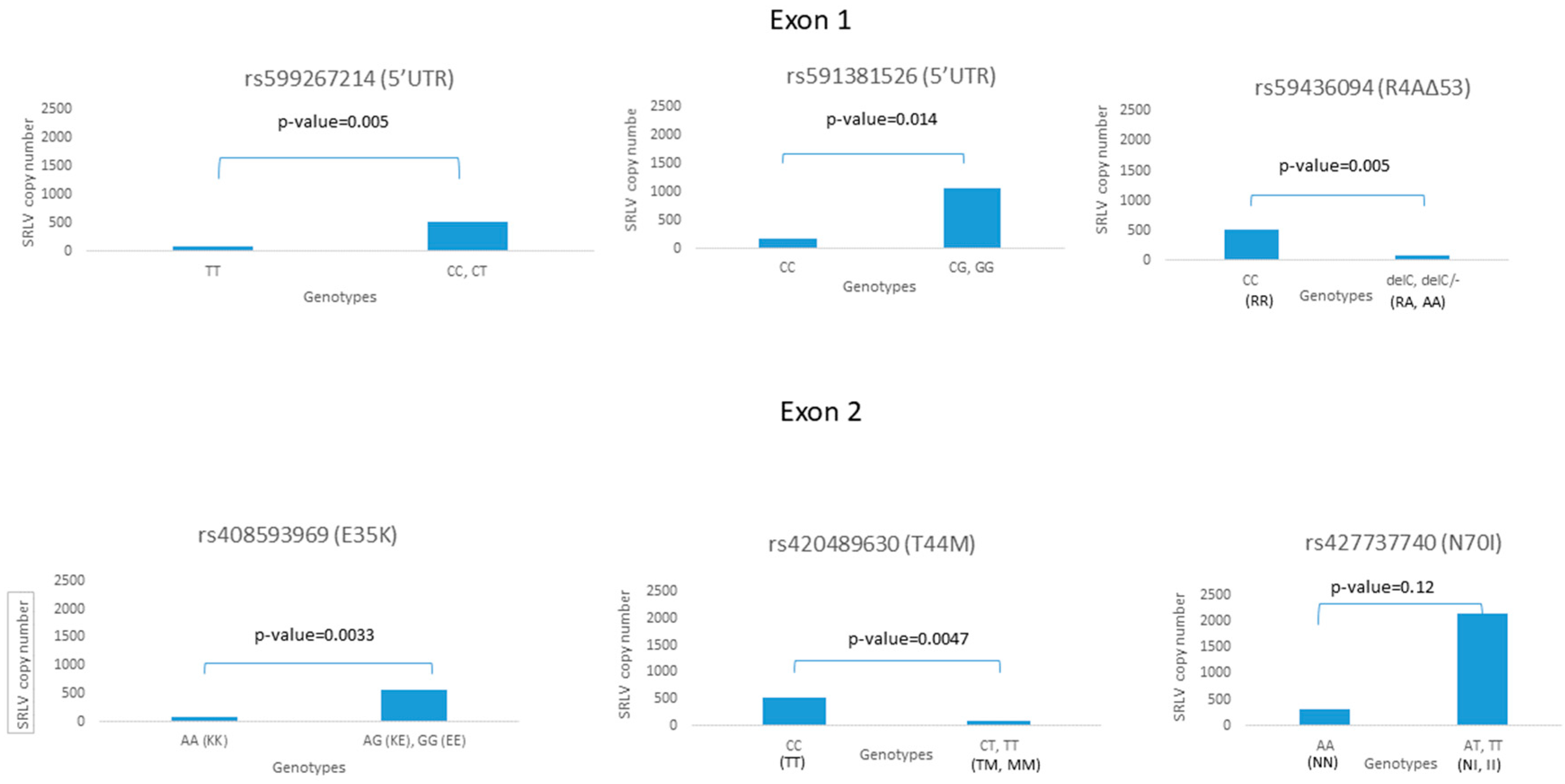 Pathogens 14 00016 g002