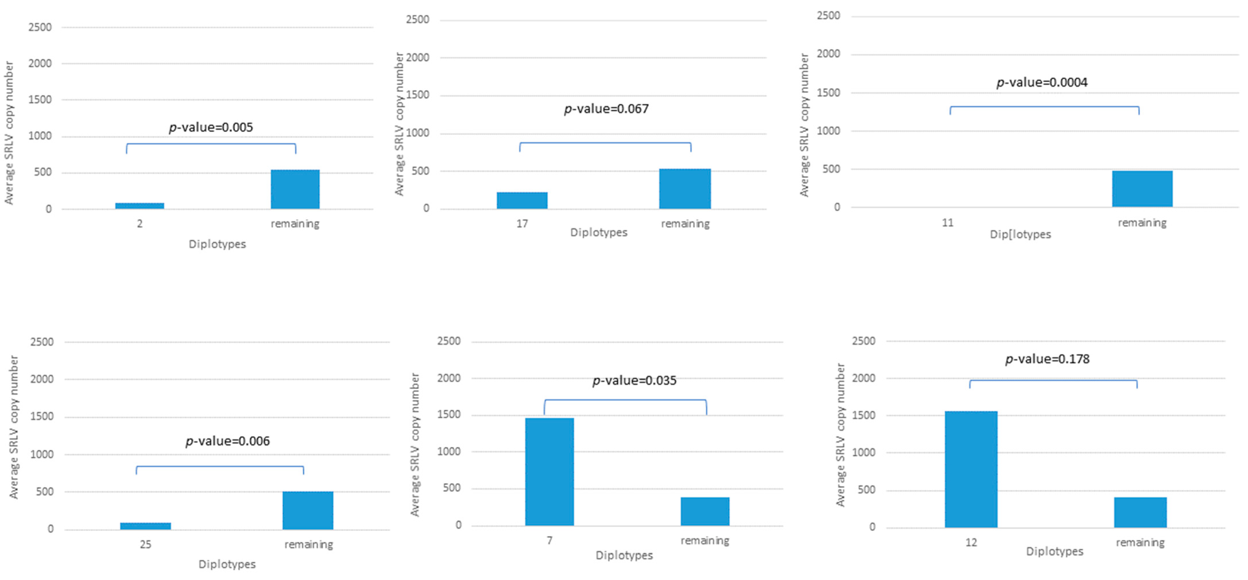Pathogens 14 00016 g003