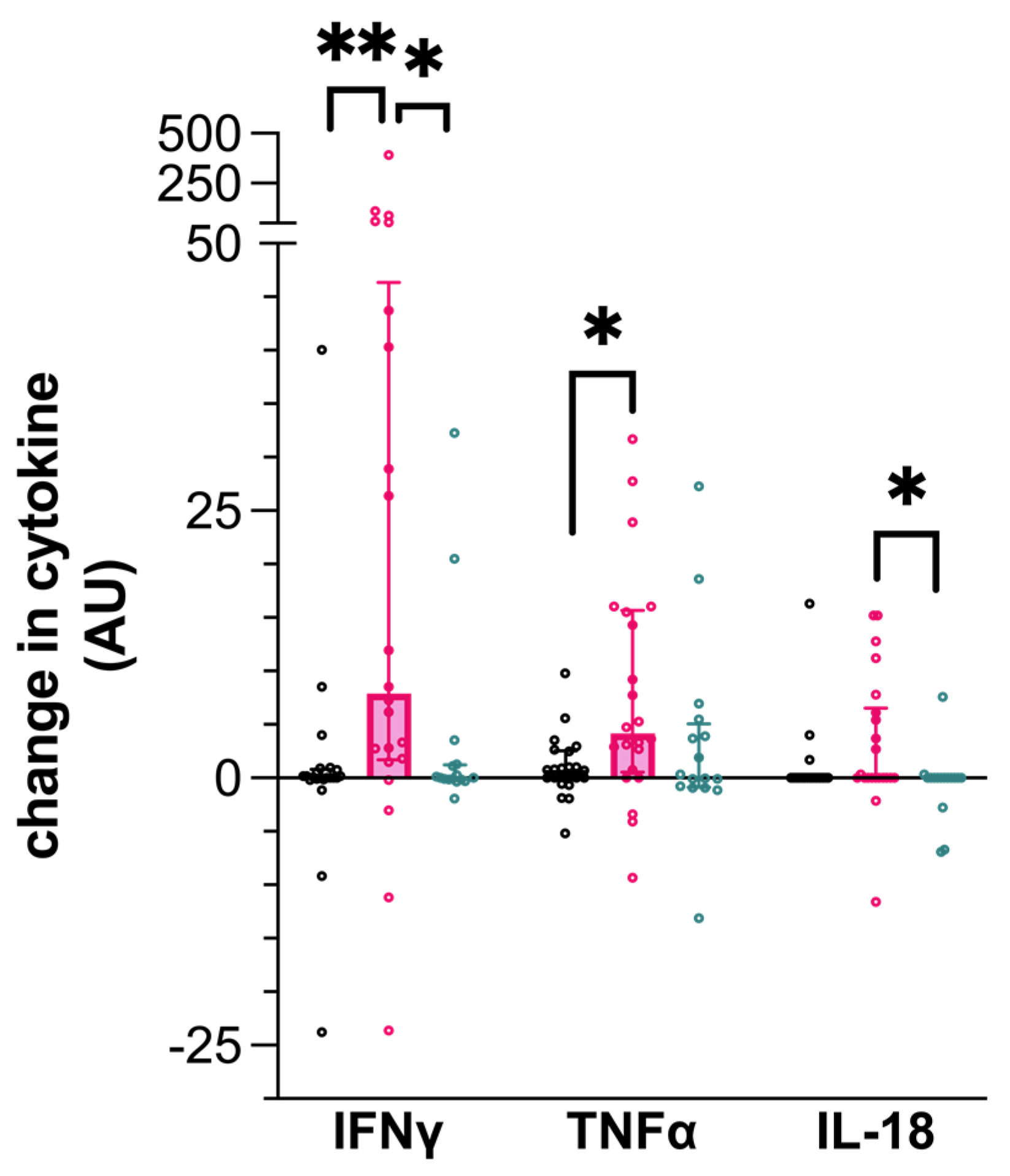 Pathogens 14 00017 g001 Pathogens 14 00017 g001