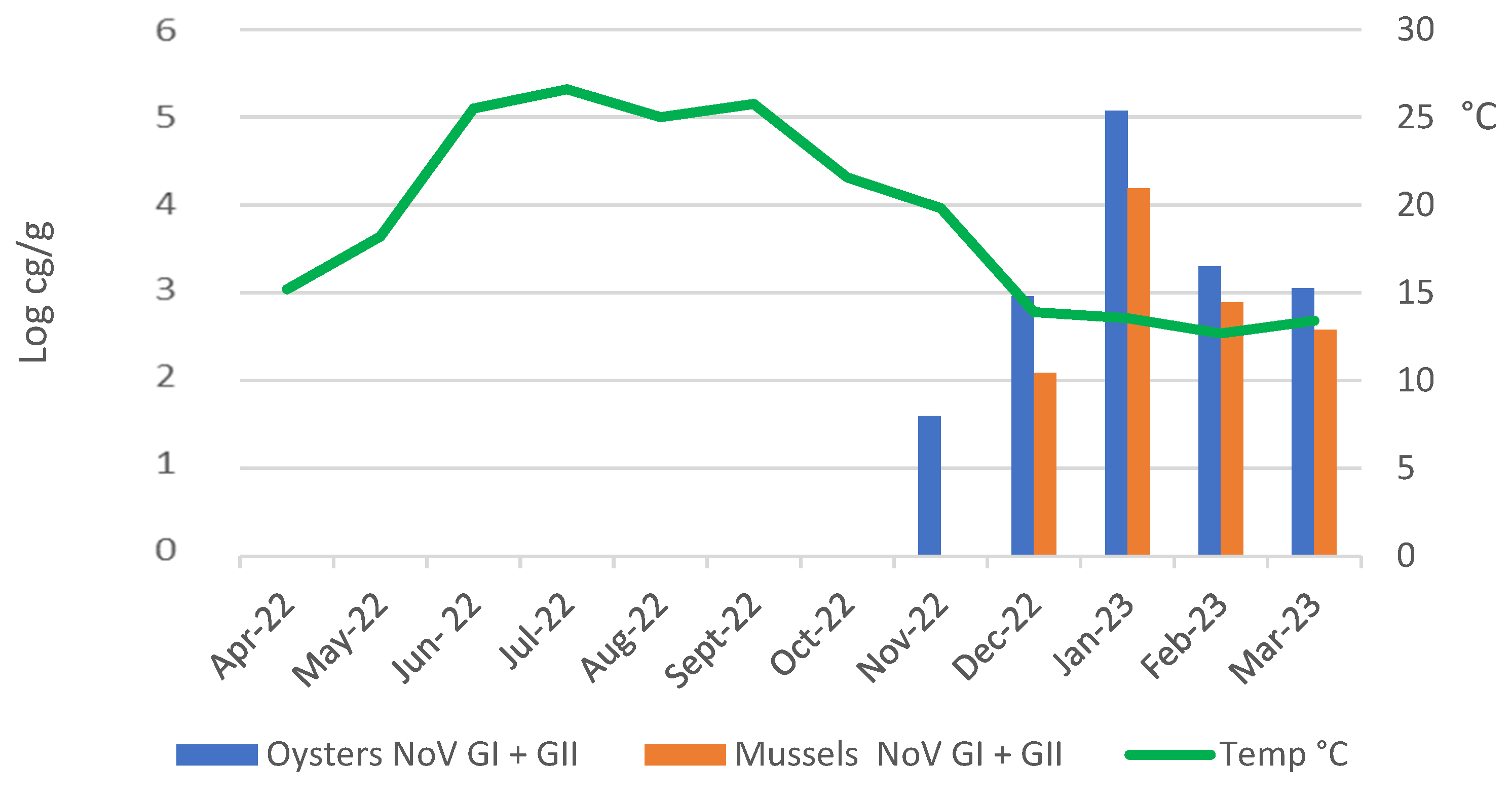 Pathogens 14 00021 g002