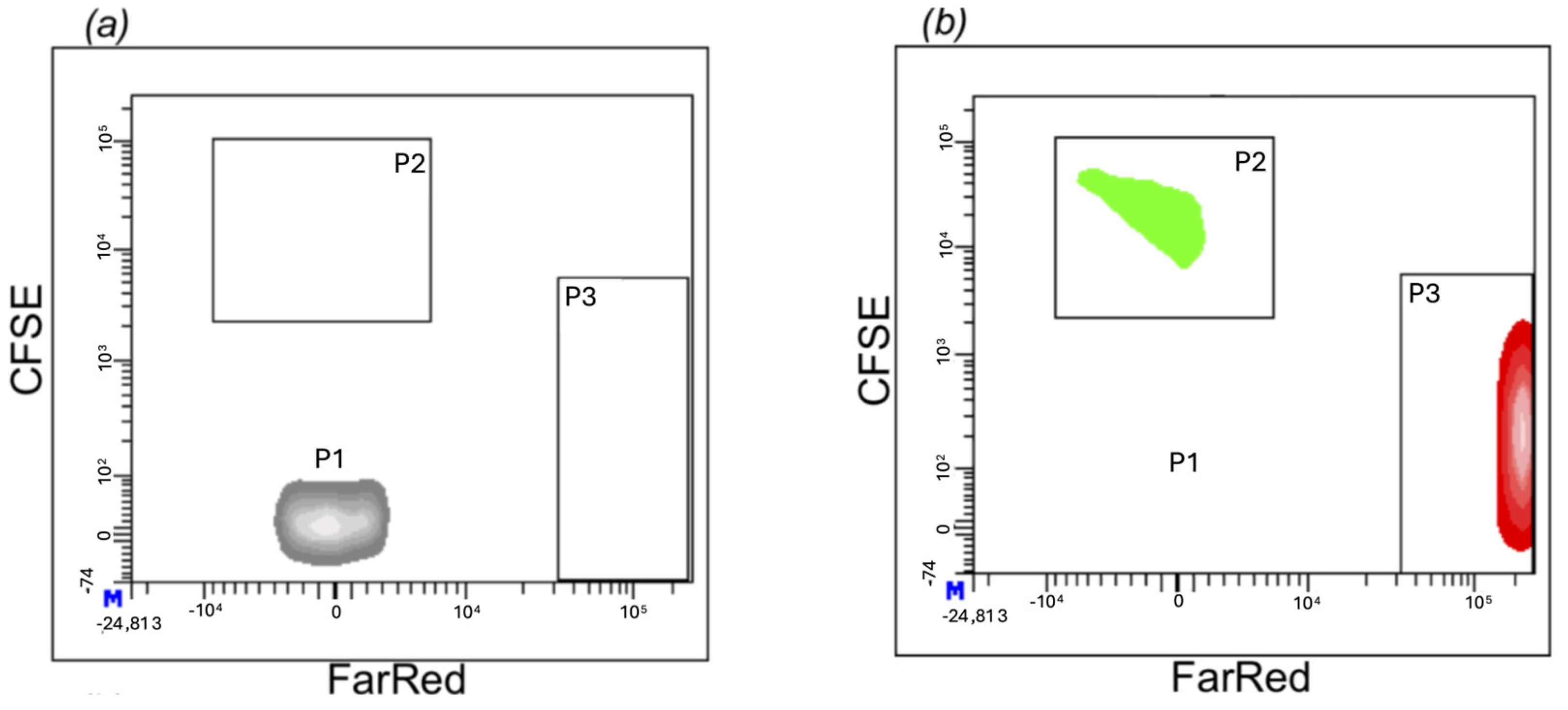 Pathogens 14 00025 g003