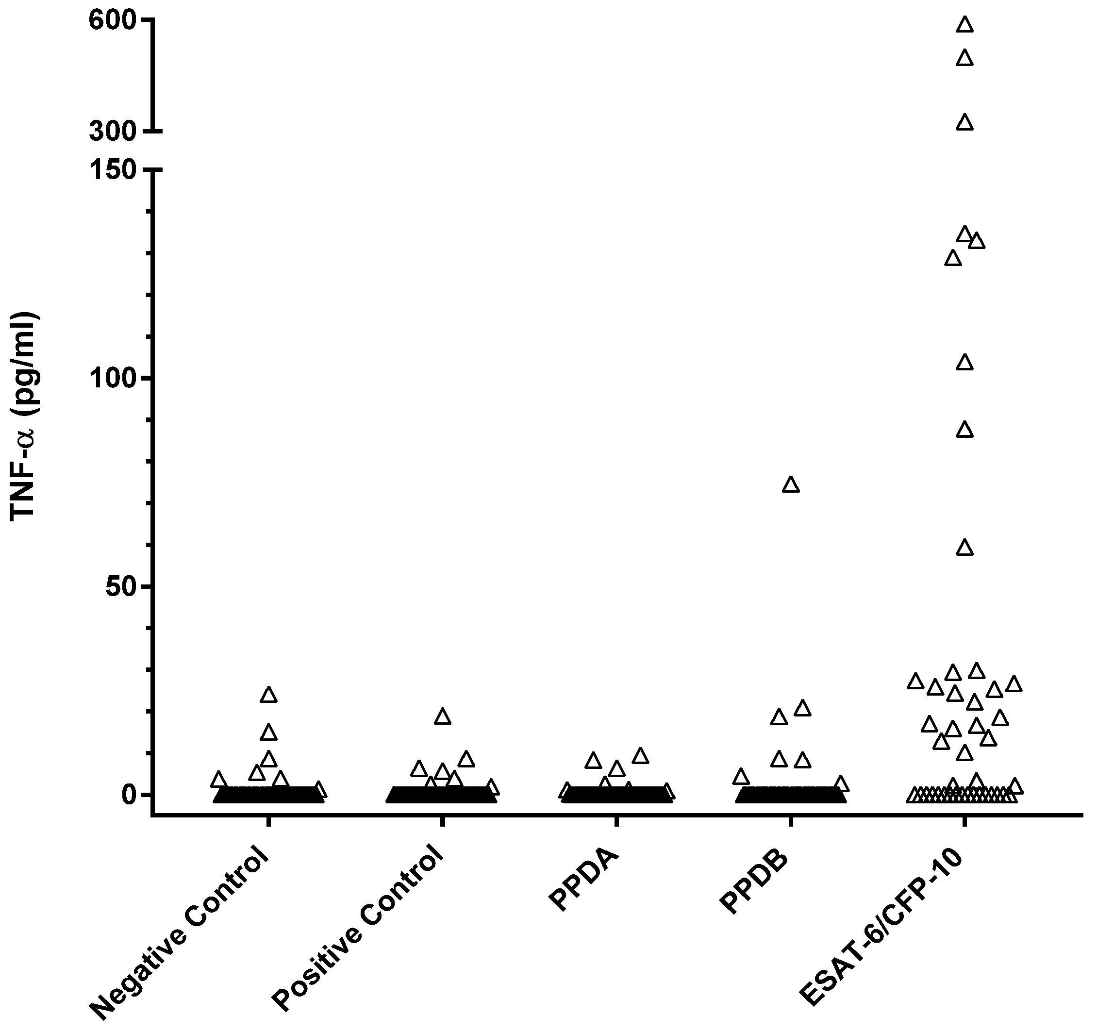 Pathogens 14 00028 g002 Pathogens 14 00028 g002