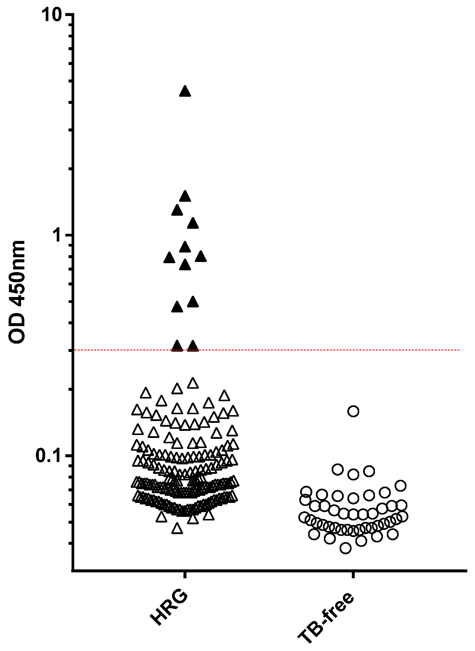 Pathogens 14 00028 g005 Pathogens 14 00028 g005