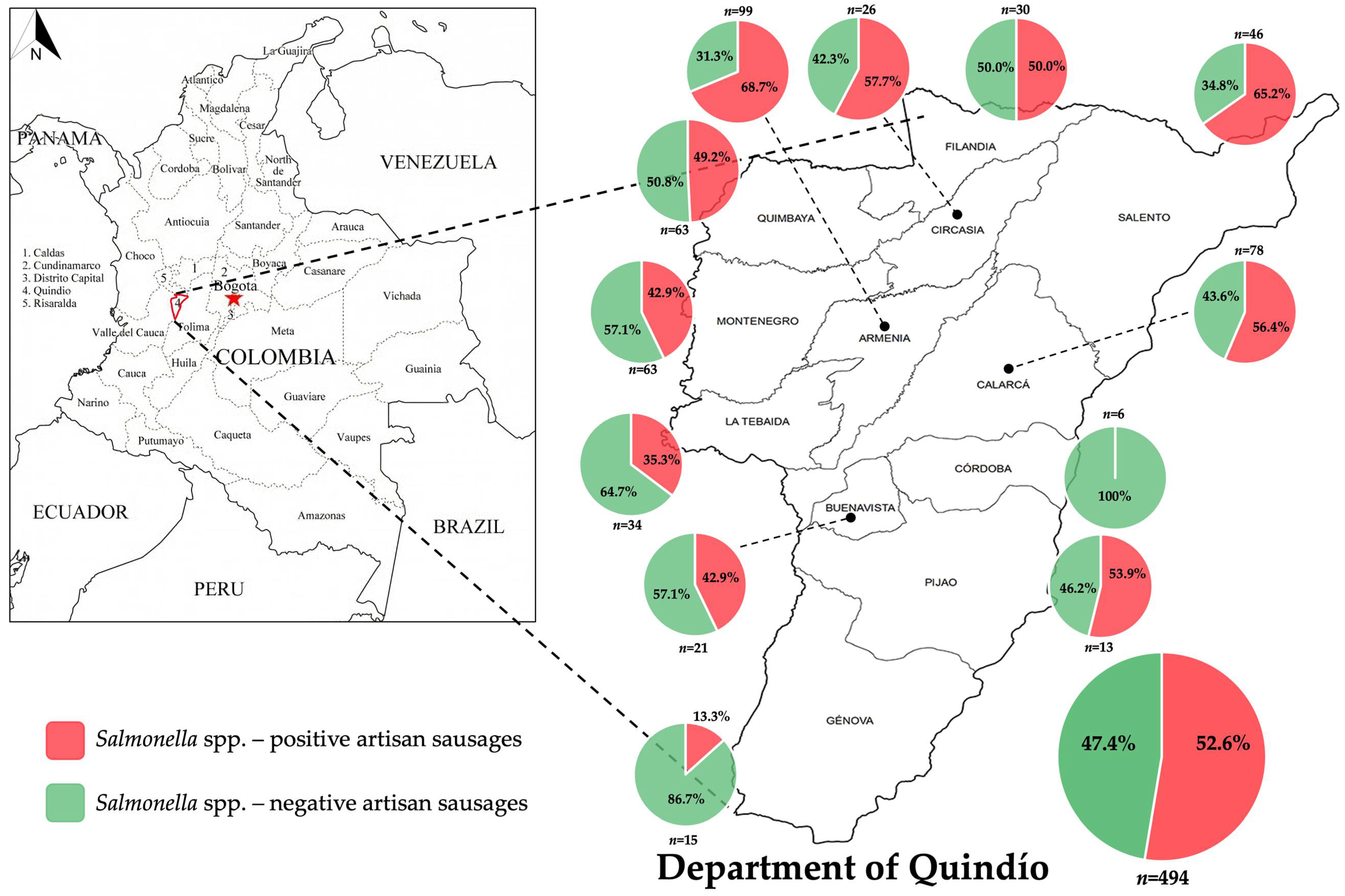 Pathogens 14 00031 g001 Pathogens 14 00031 g001