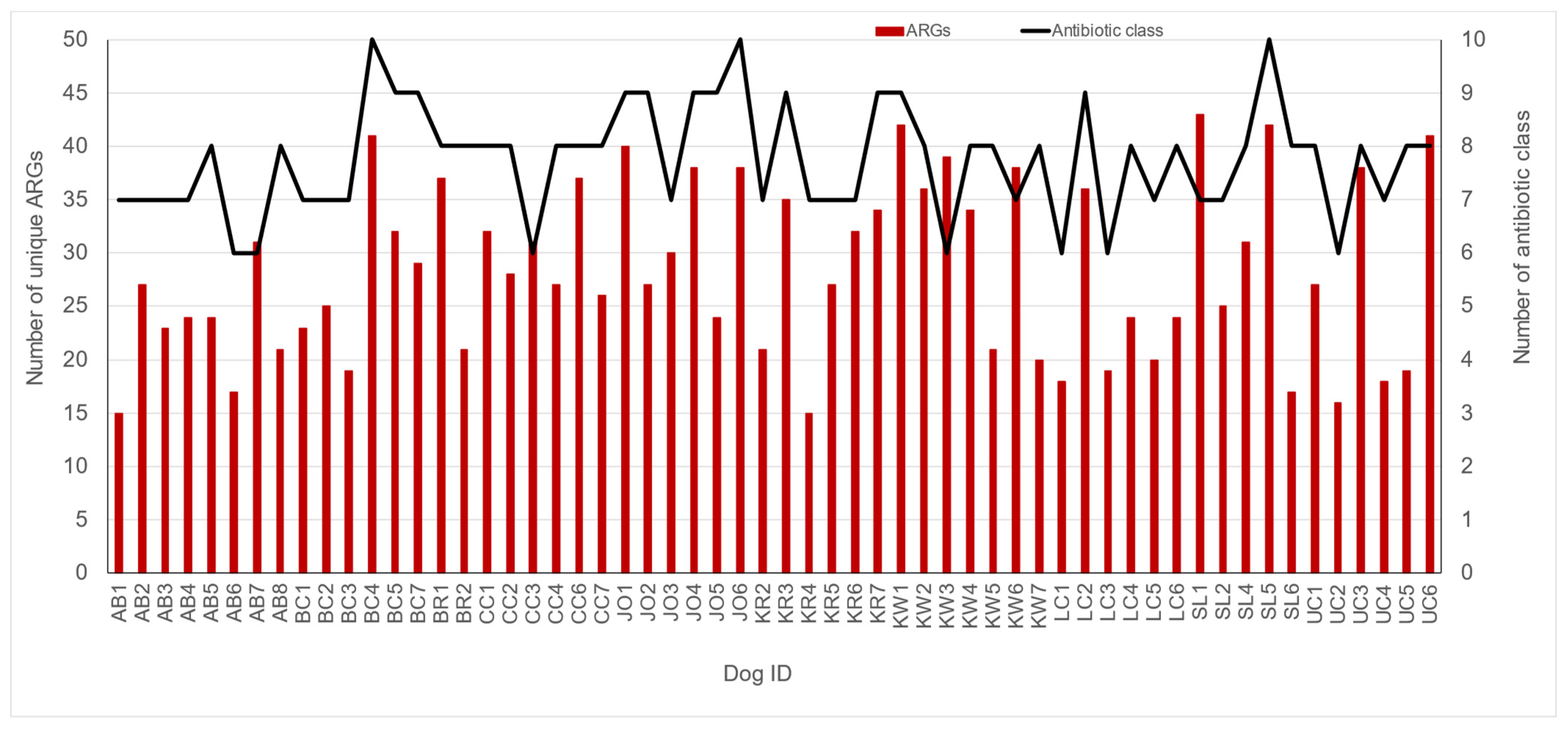 Pathogens 14 00033 g004