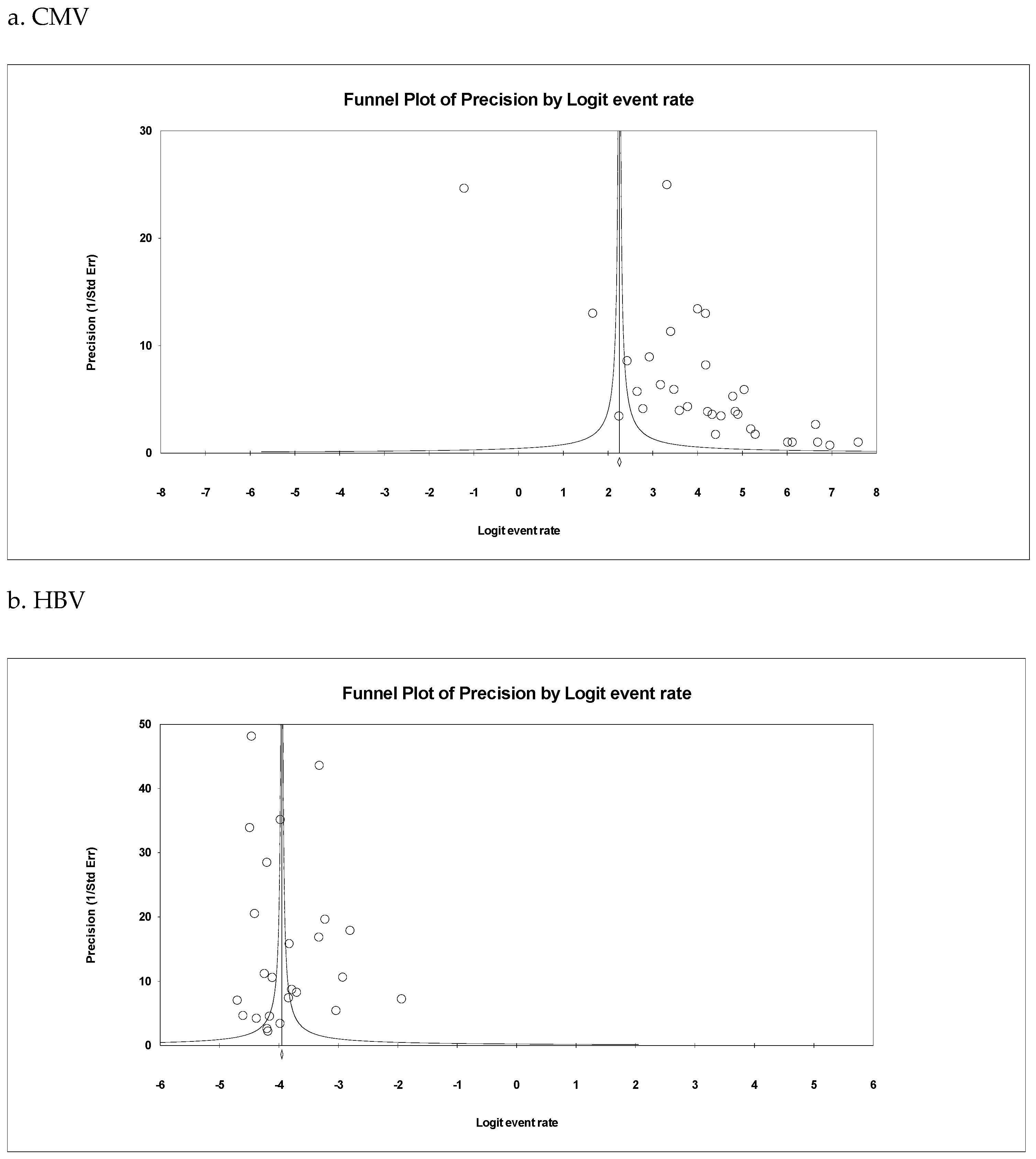 Pathogens 14 00037 g0a1a Pathogens 14 00037 g0a1a
