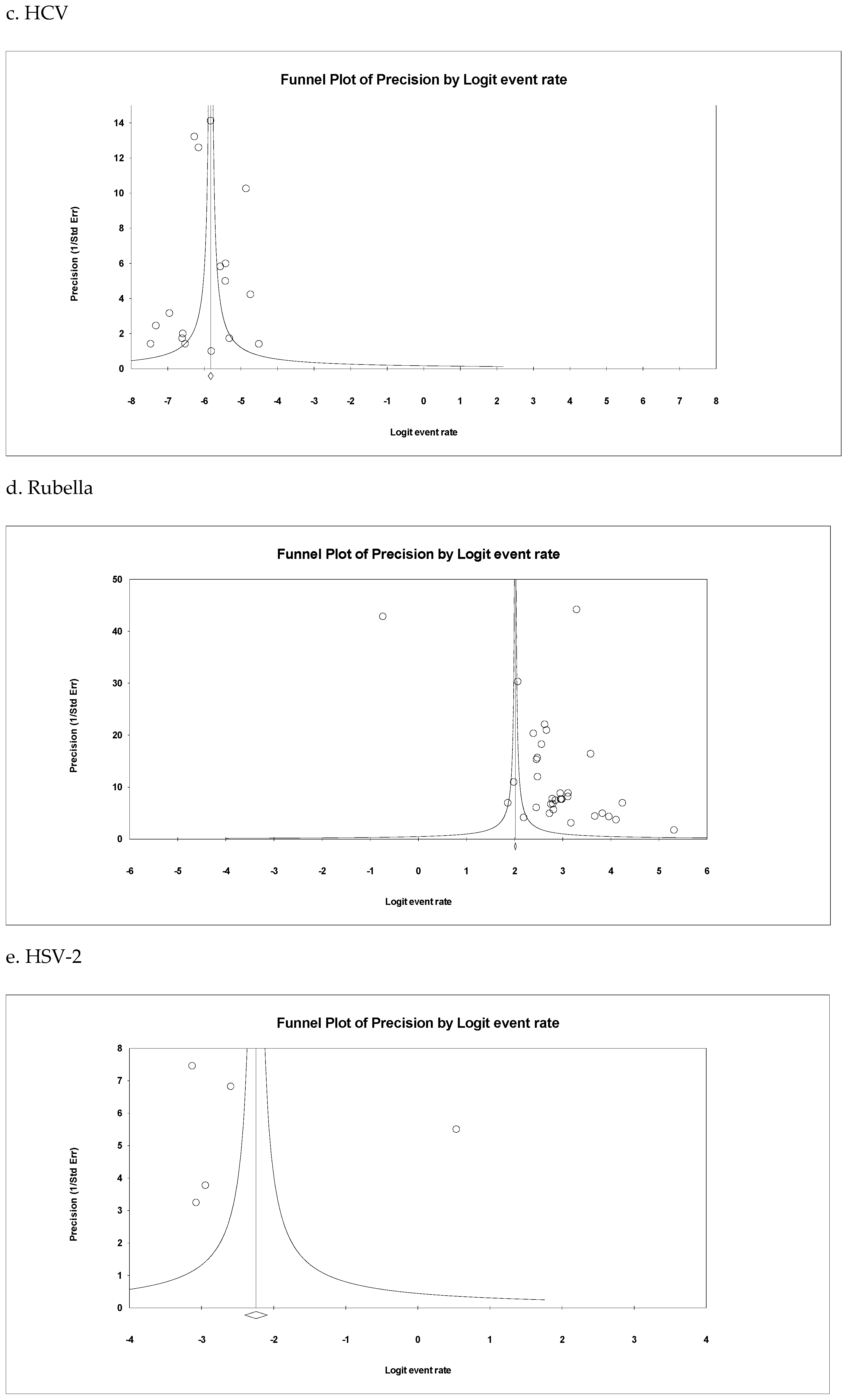Pathogens 14 00037 g0a1b Pathogens 14 00037 g0a1b