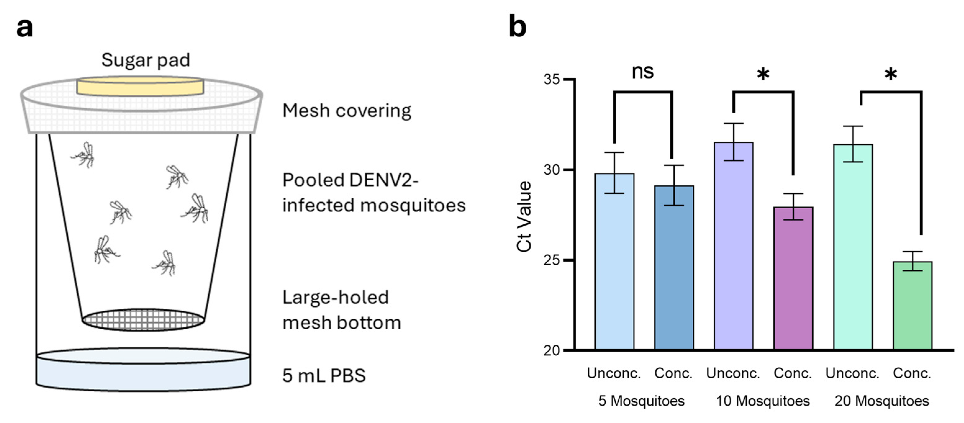 Pathogens 14 00042 g002