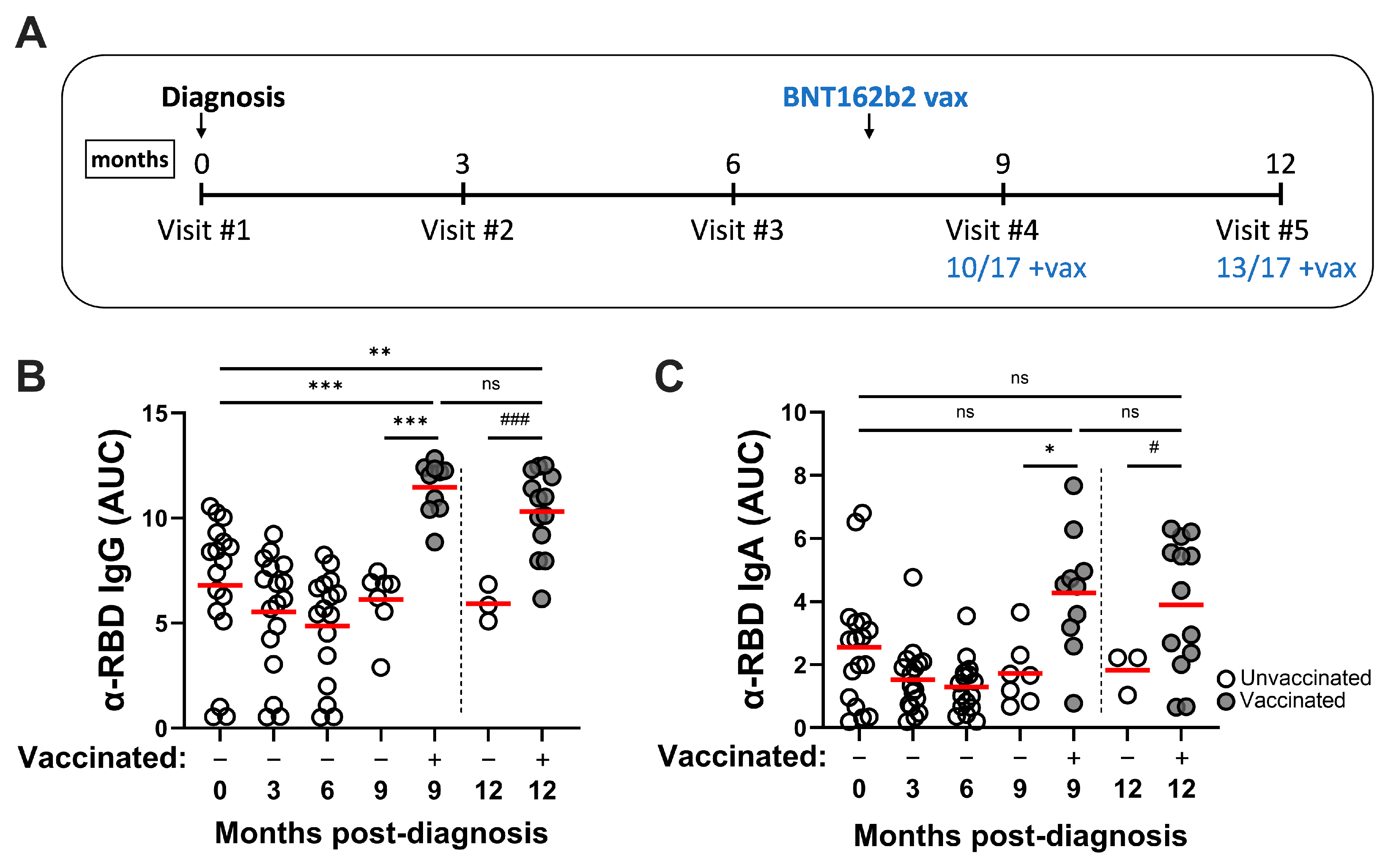 Pathogens 14 00044 g001
