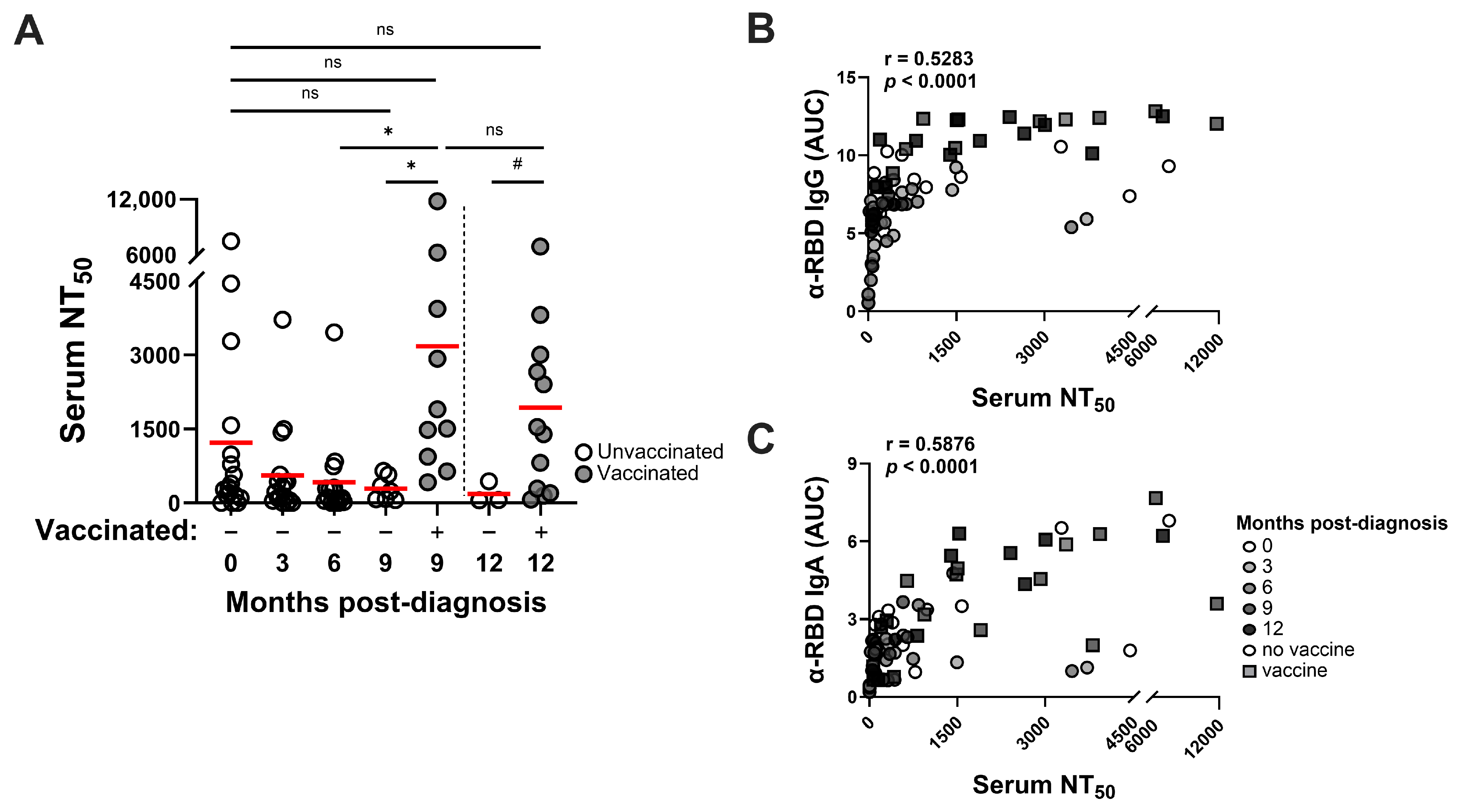 Pathogens 14 00044 g002