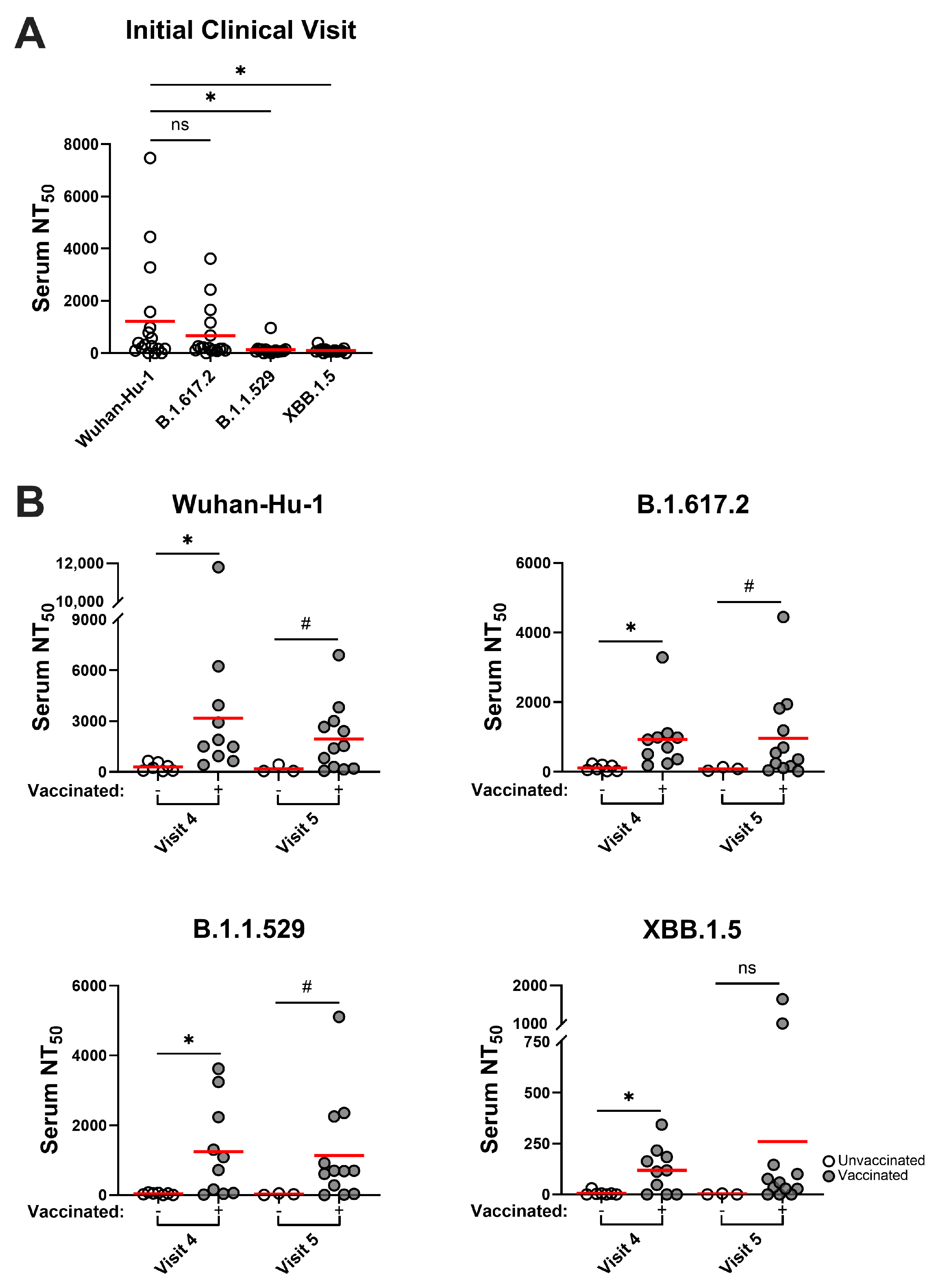 Pathogens 14 00044 g003