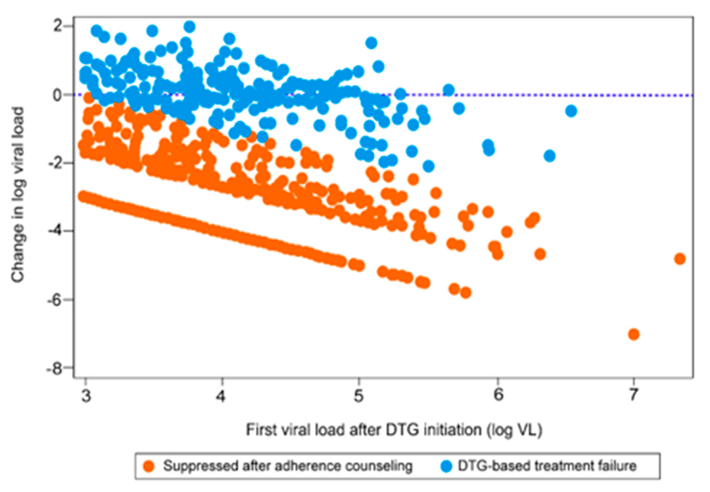 Pathogens 14 00048 g002 Pathogens 14 00048 g002