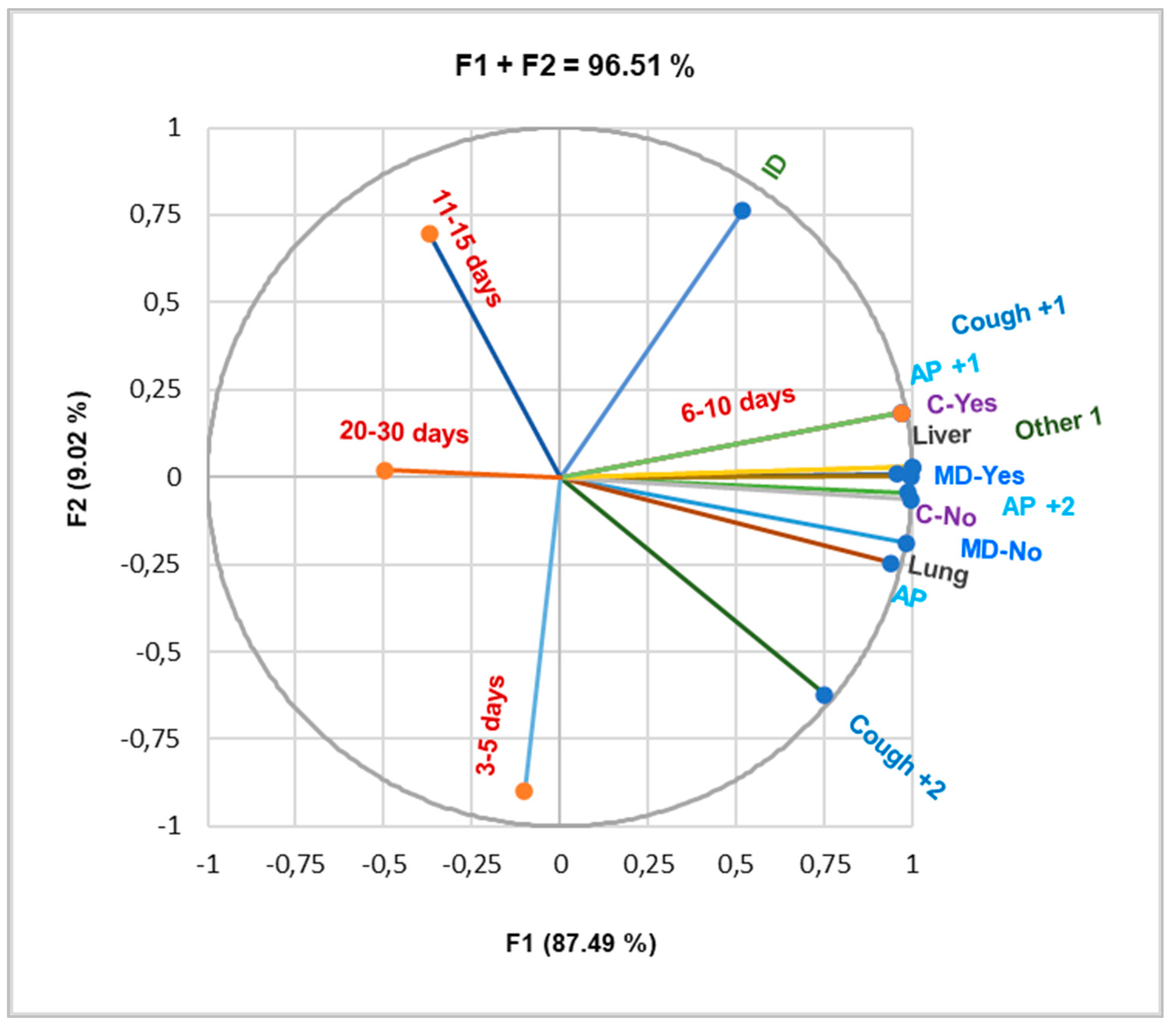 Pathogens 14 00053 g003