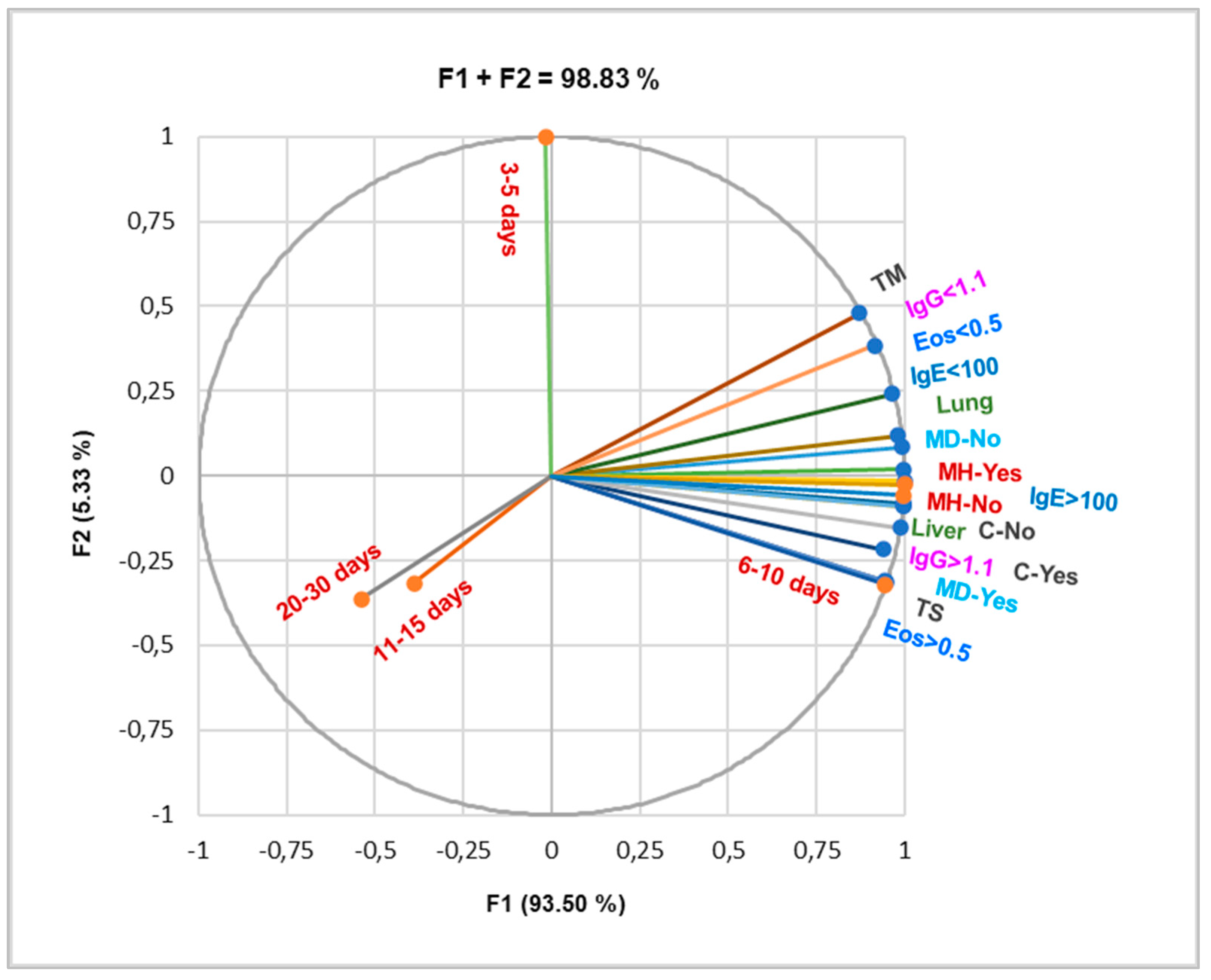 Pathogens 14 00053 g004