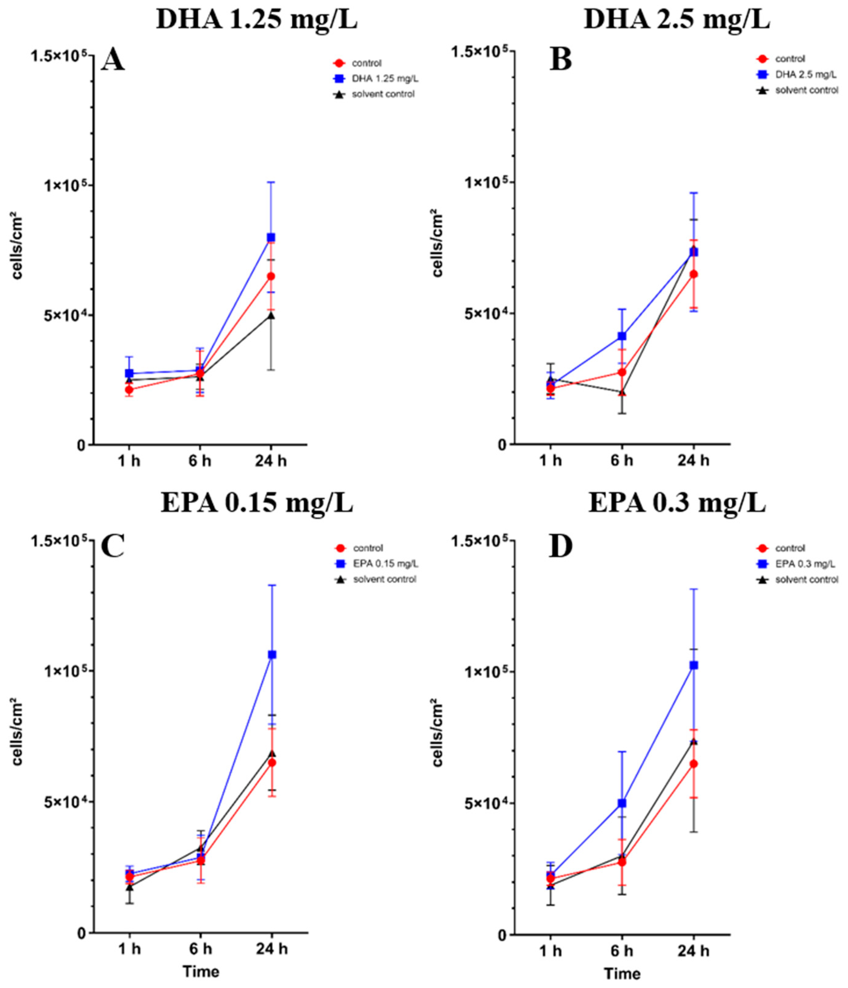 Pathogens 14 00057 g001