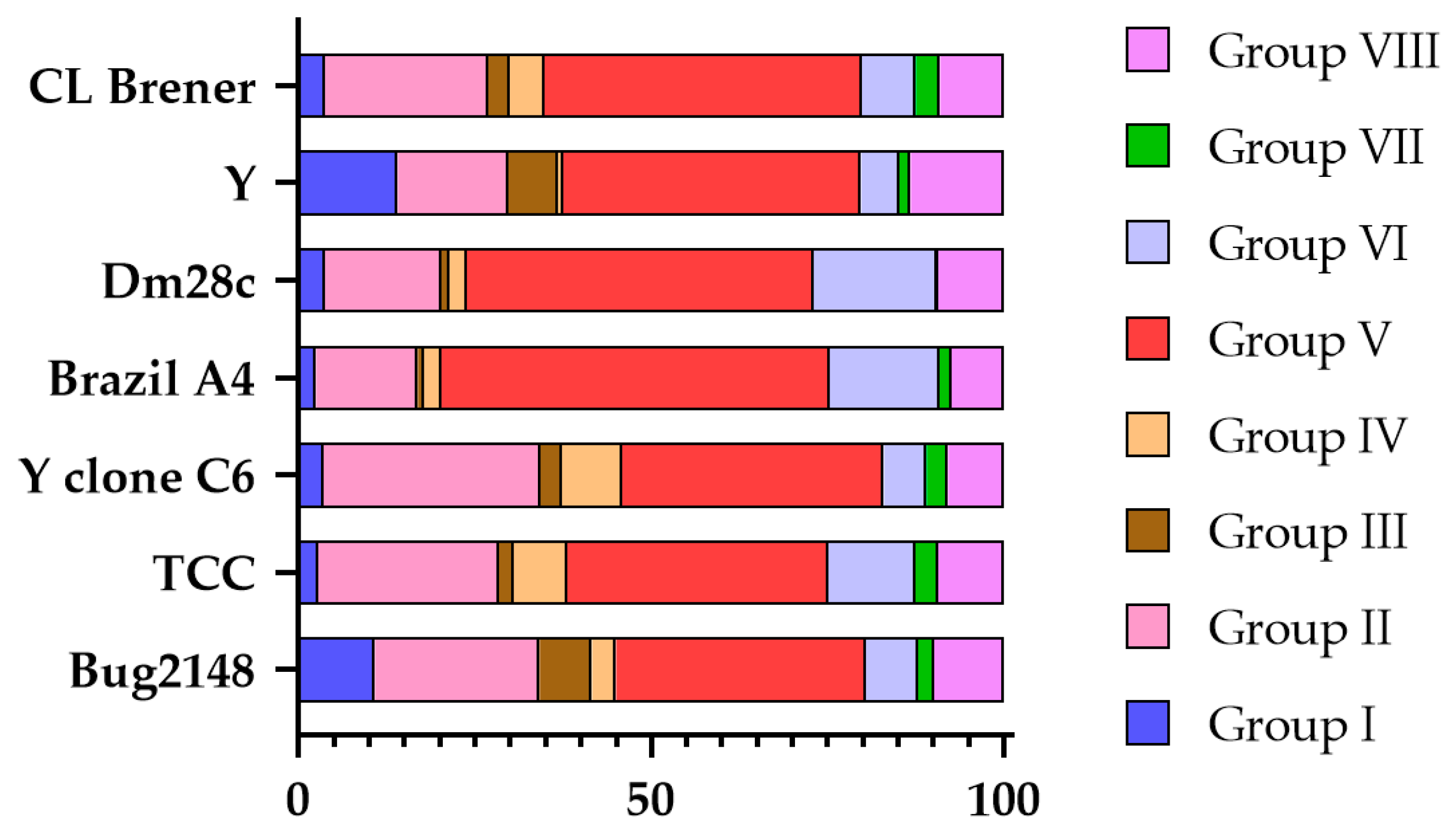 Pathogens 14 00061 g003 Pathogens 14 00061 g003