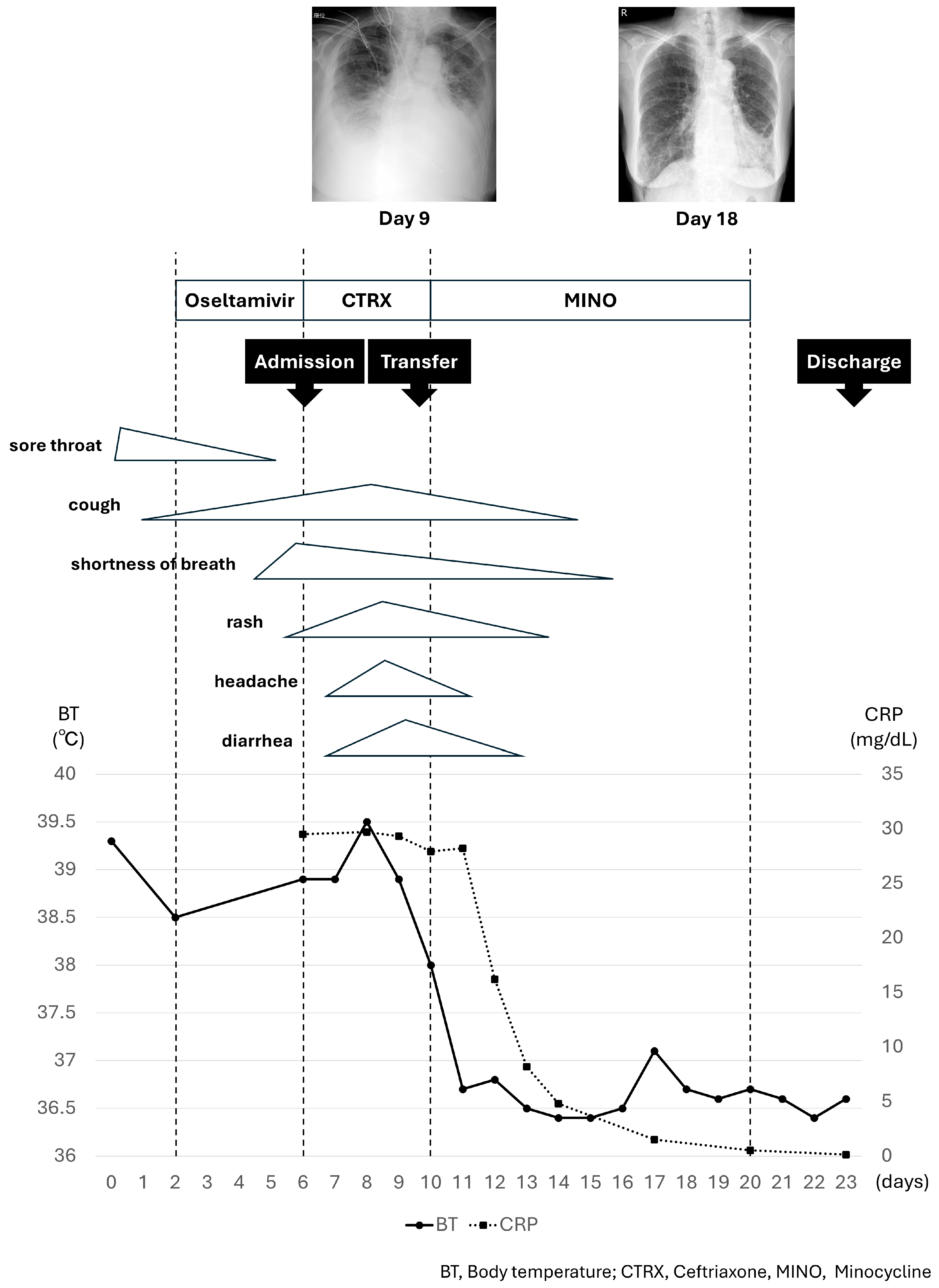 Pathogens 14 00064 g001 Pathogens 14 00064 g001