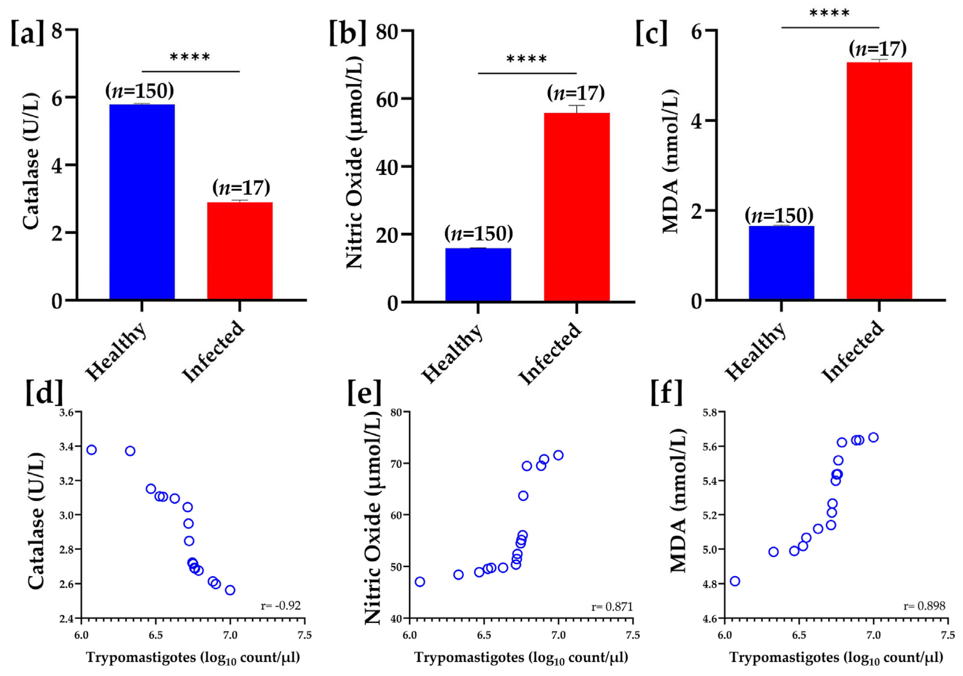 Pathogens 14 00066 g004