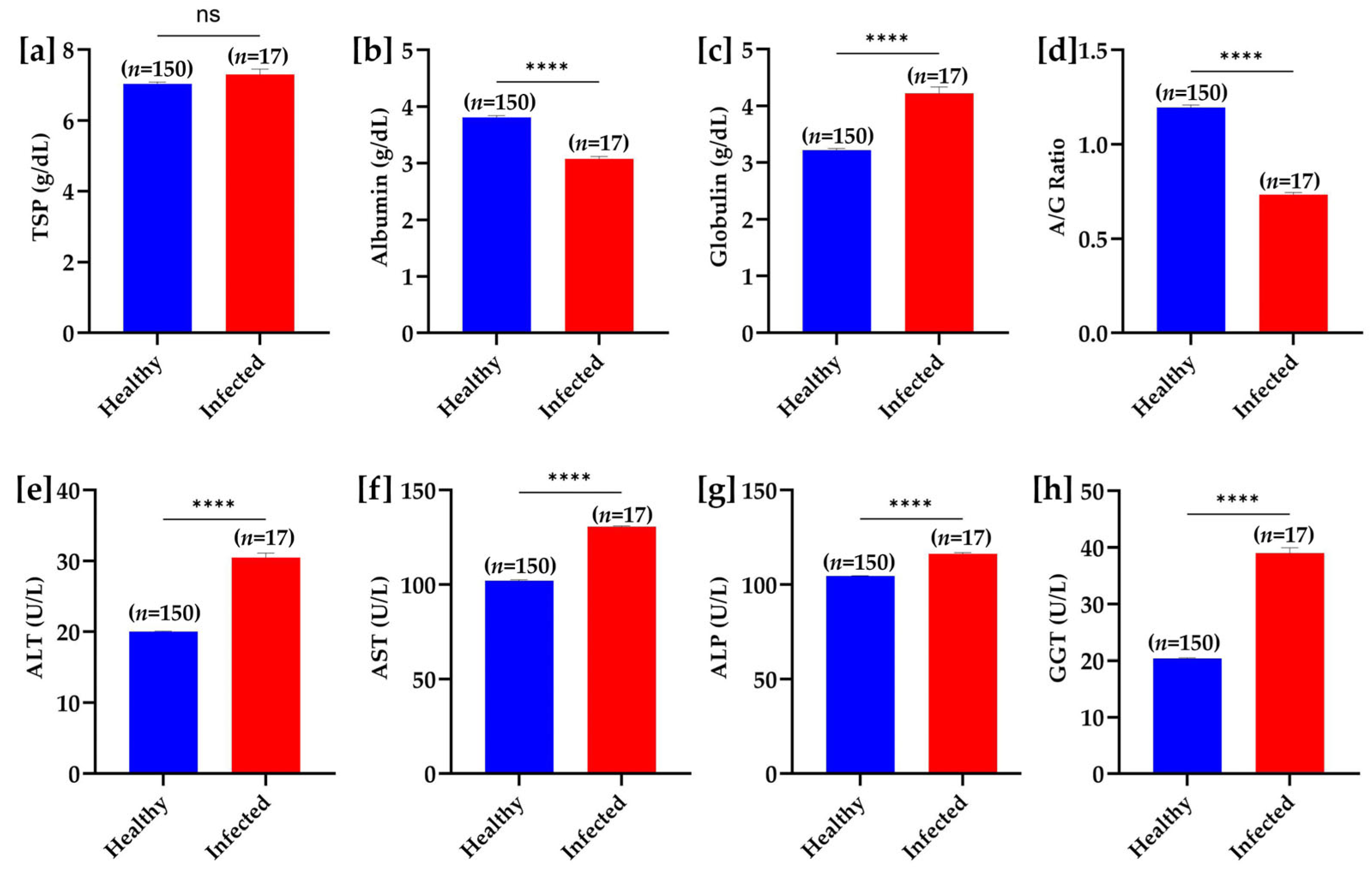 Pathogens 14 00066 g007