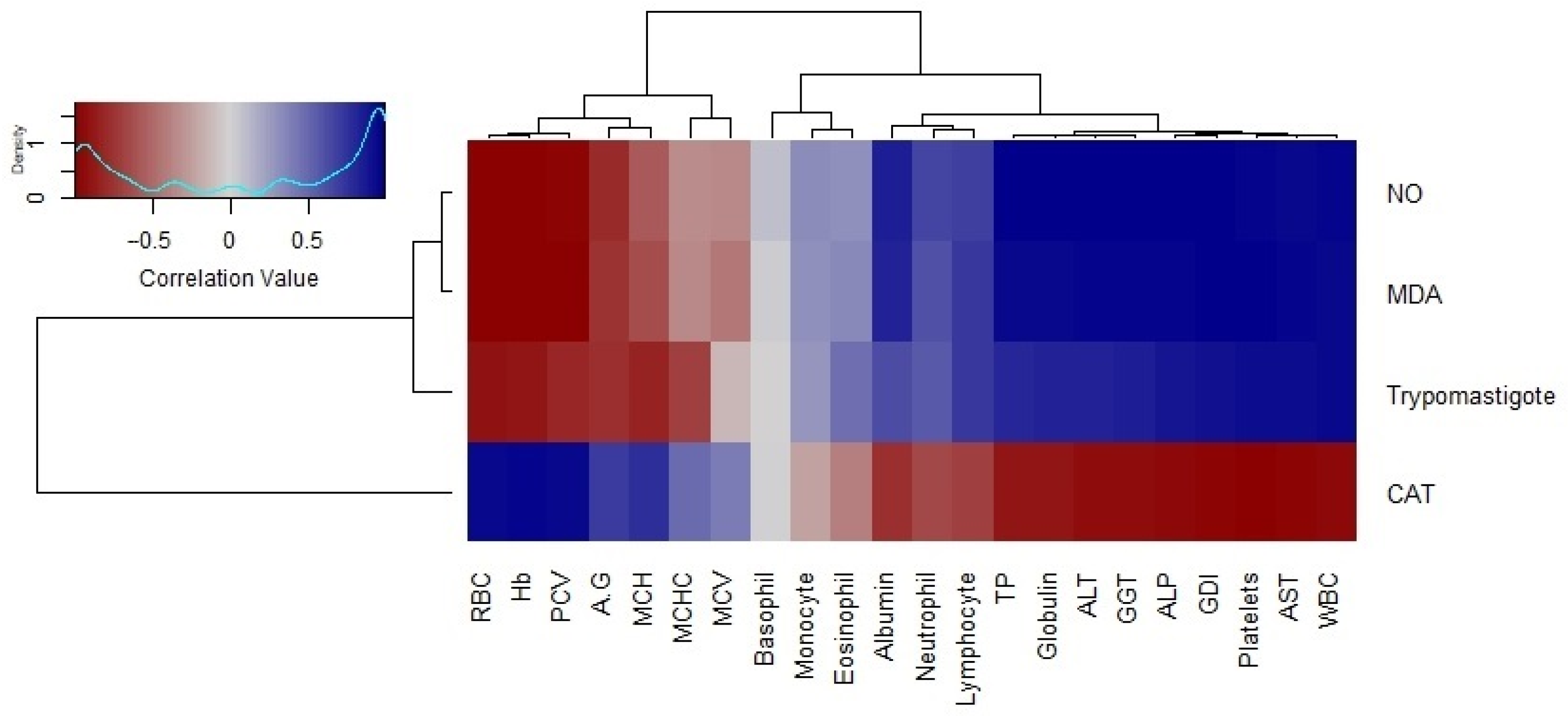 Pathogens 14 00066 g008