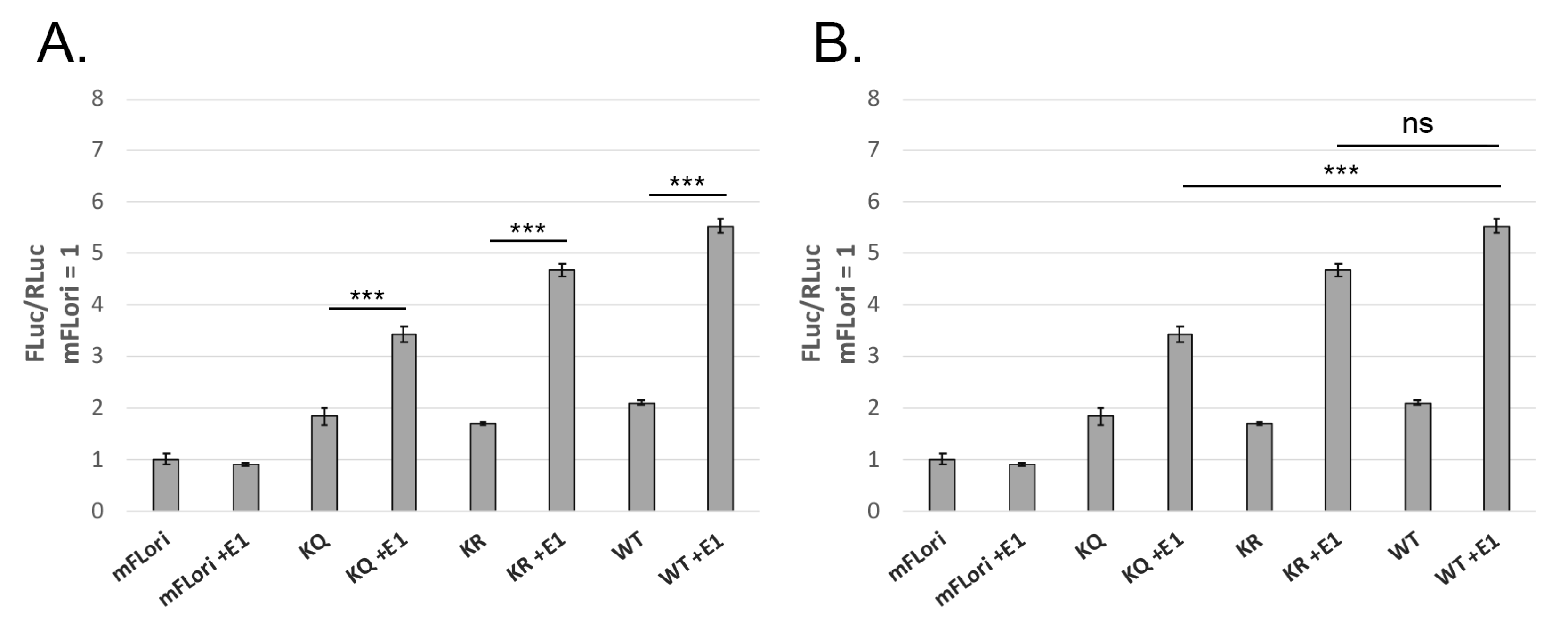 Pathogens 14 00084 g004