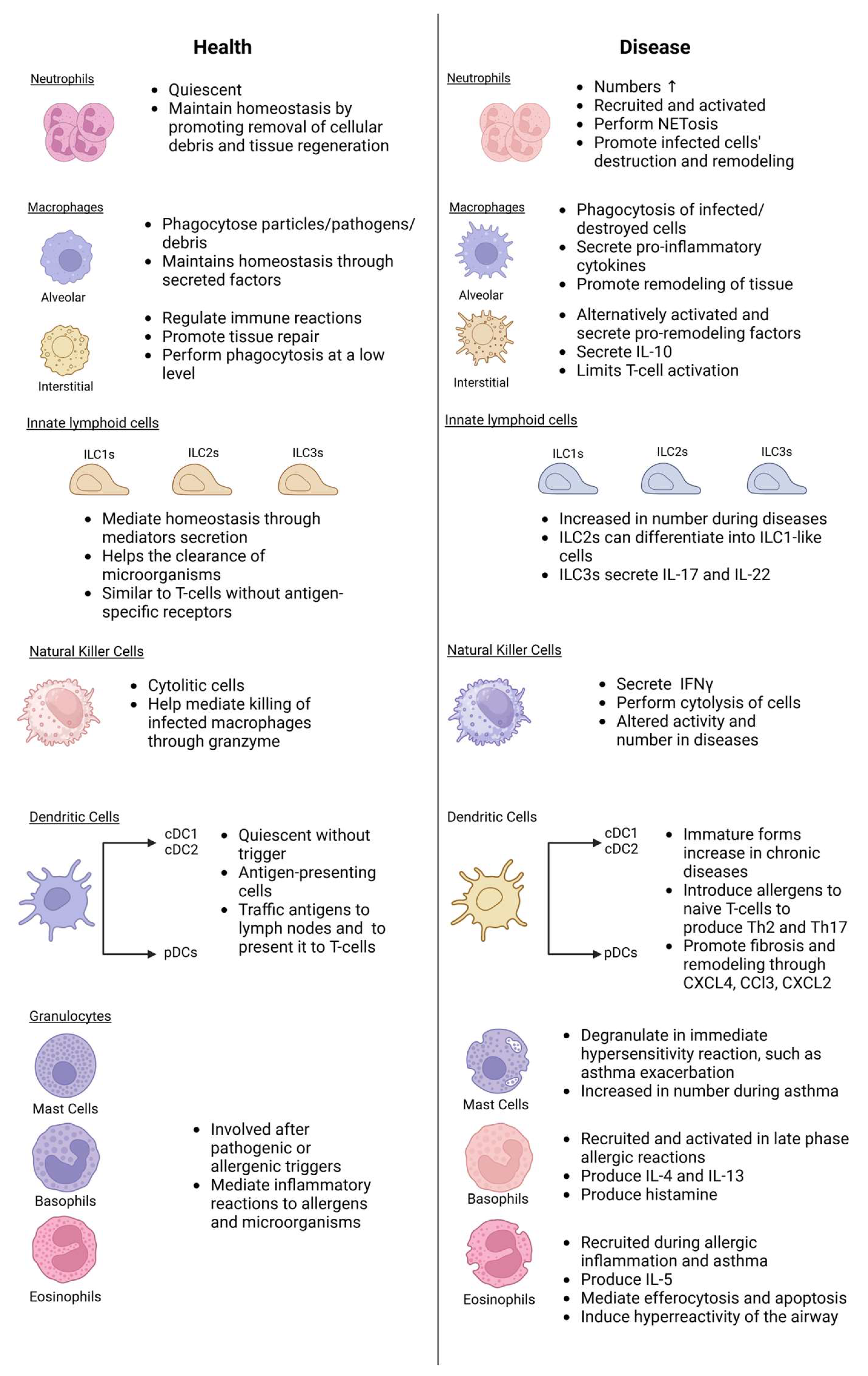 Pathogens 14 00091 g005 Pathogens 14 00091 g005