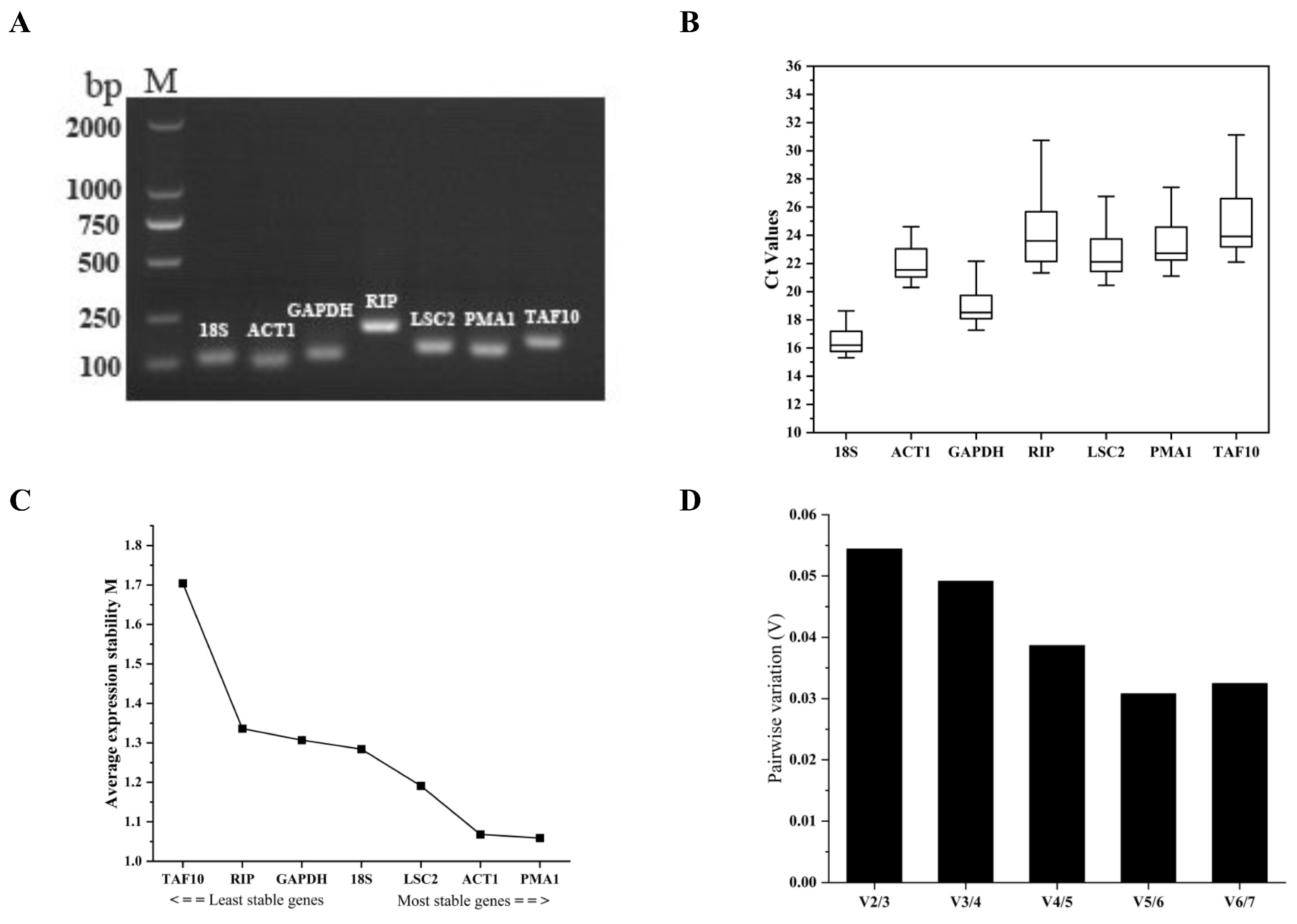Pathogens 14 00095 g002