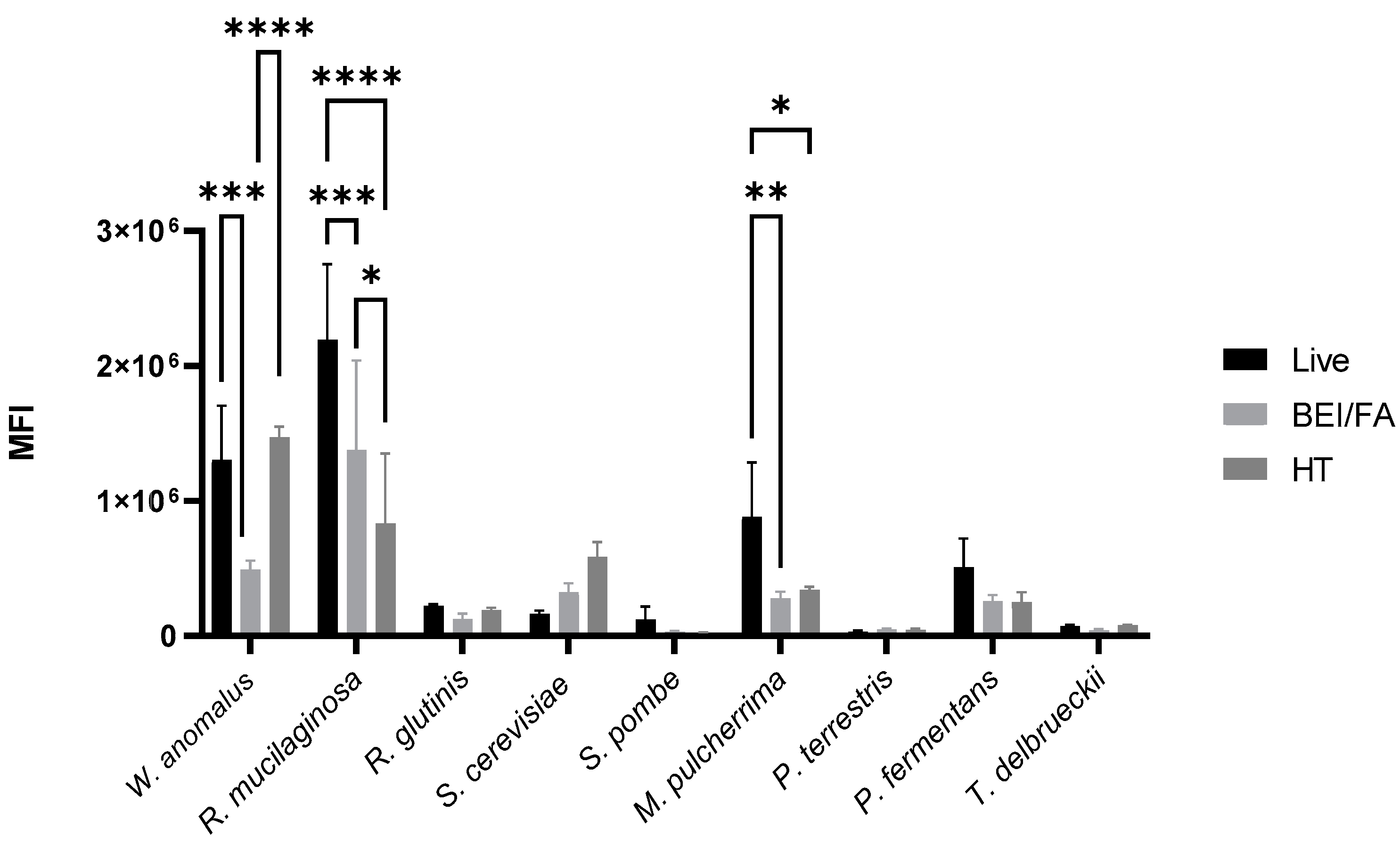 Pathogens 14 00113 g001 Pathogens 14 00113 g001