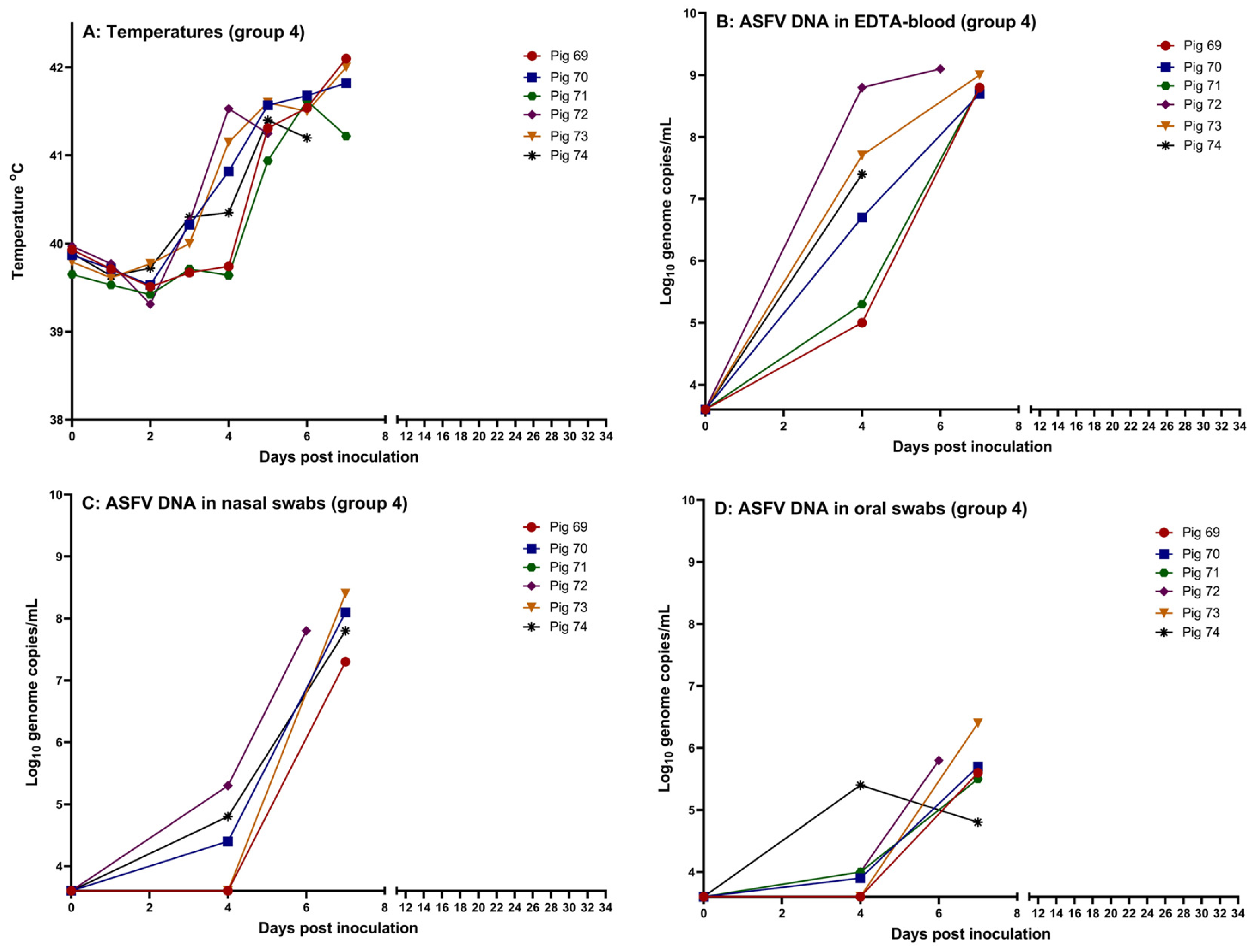 Pathogens 14 00119 g002