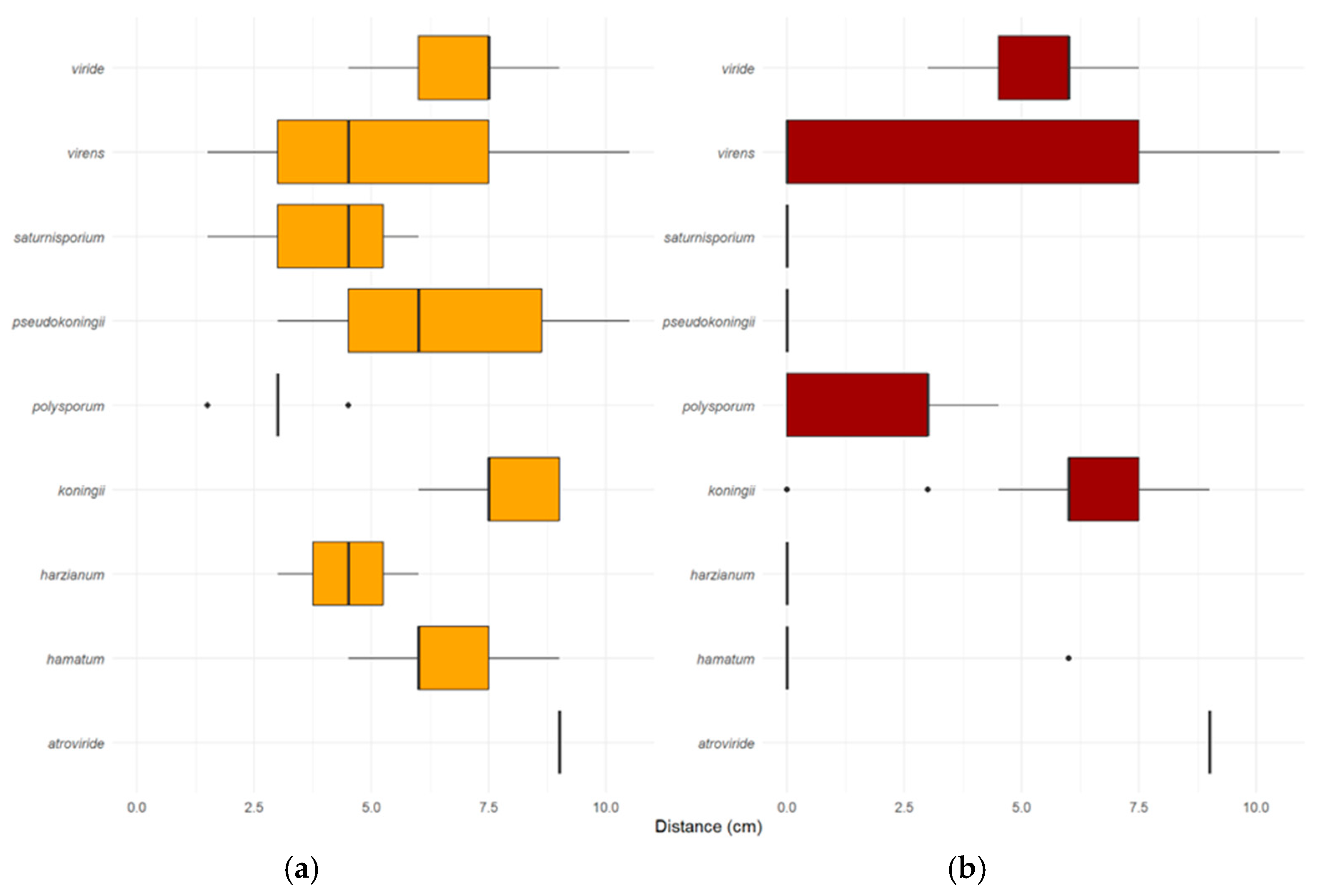 Pathogens 14 00136 g004