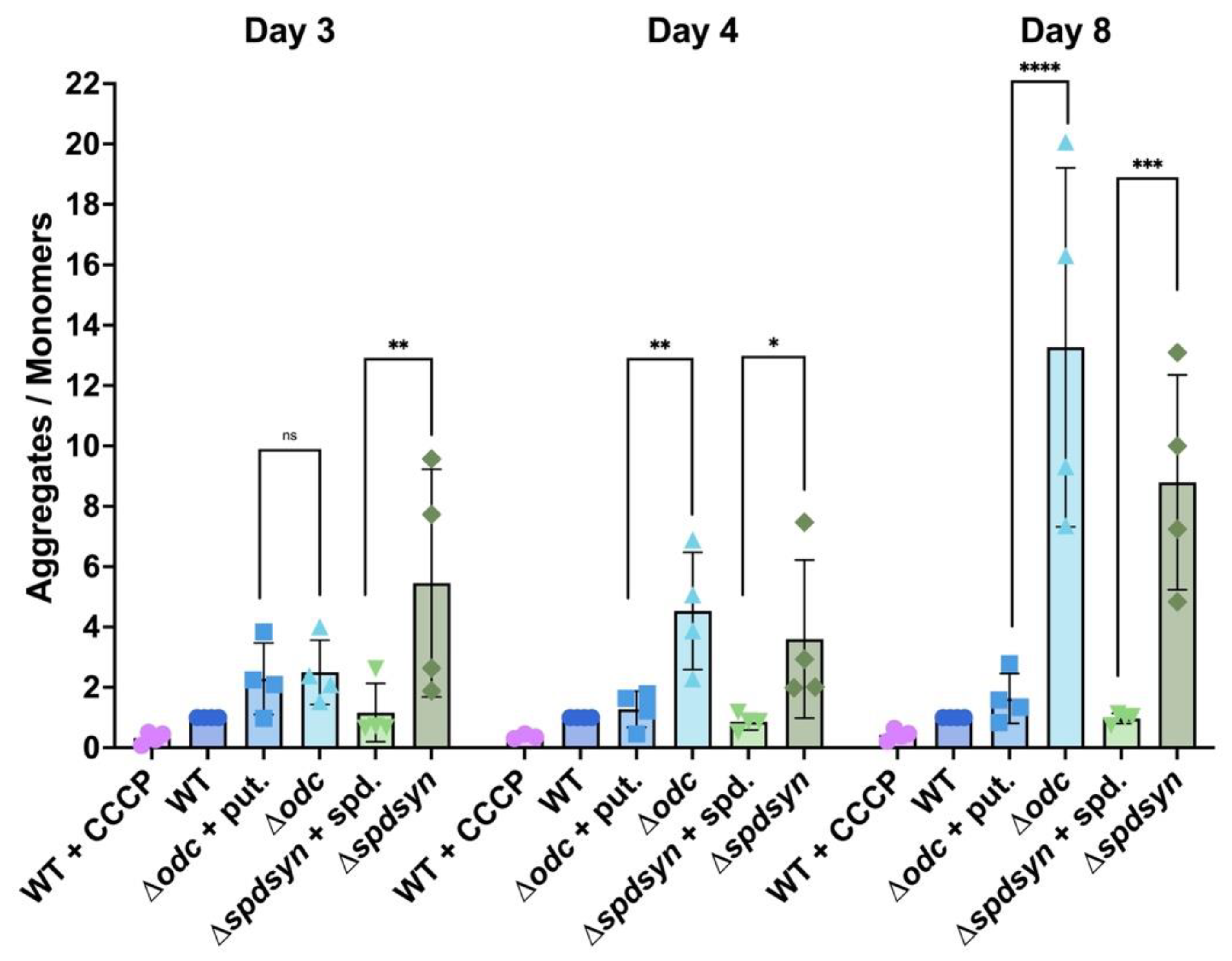 Pathogens 14 00137 g005
