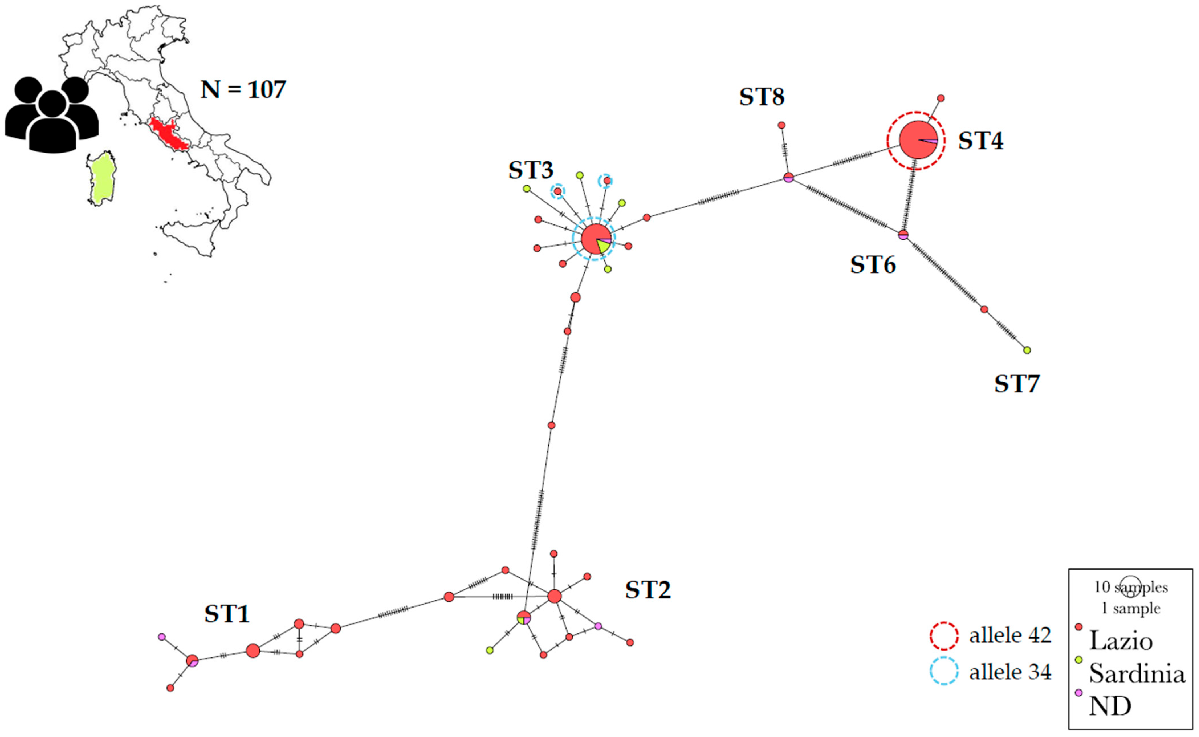 Pathogens 14 00139 g002
