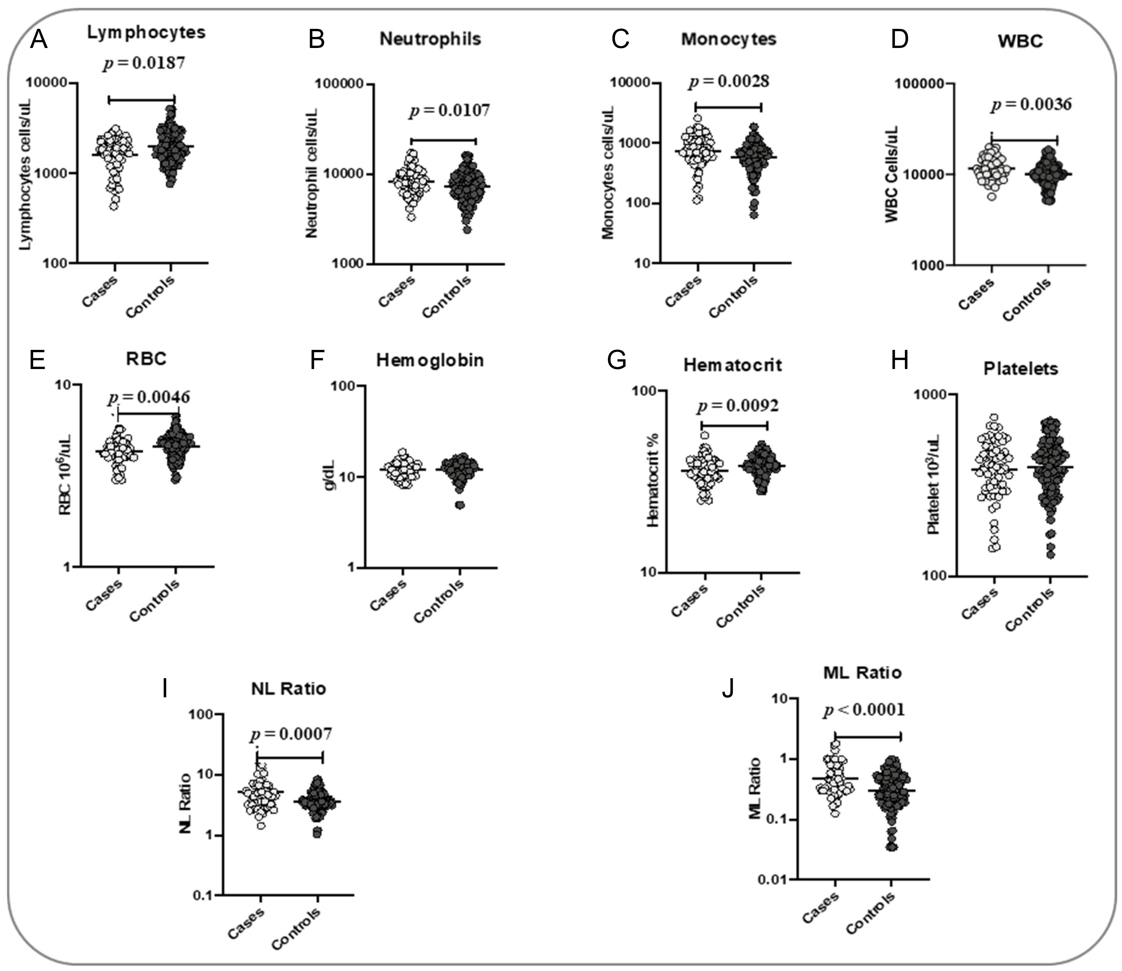 Pathogens 14 00146 g001