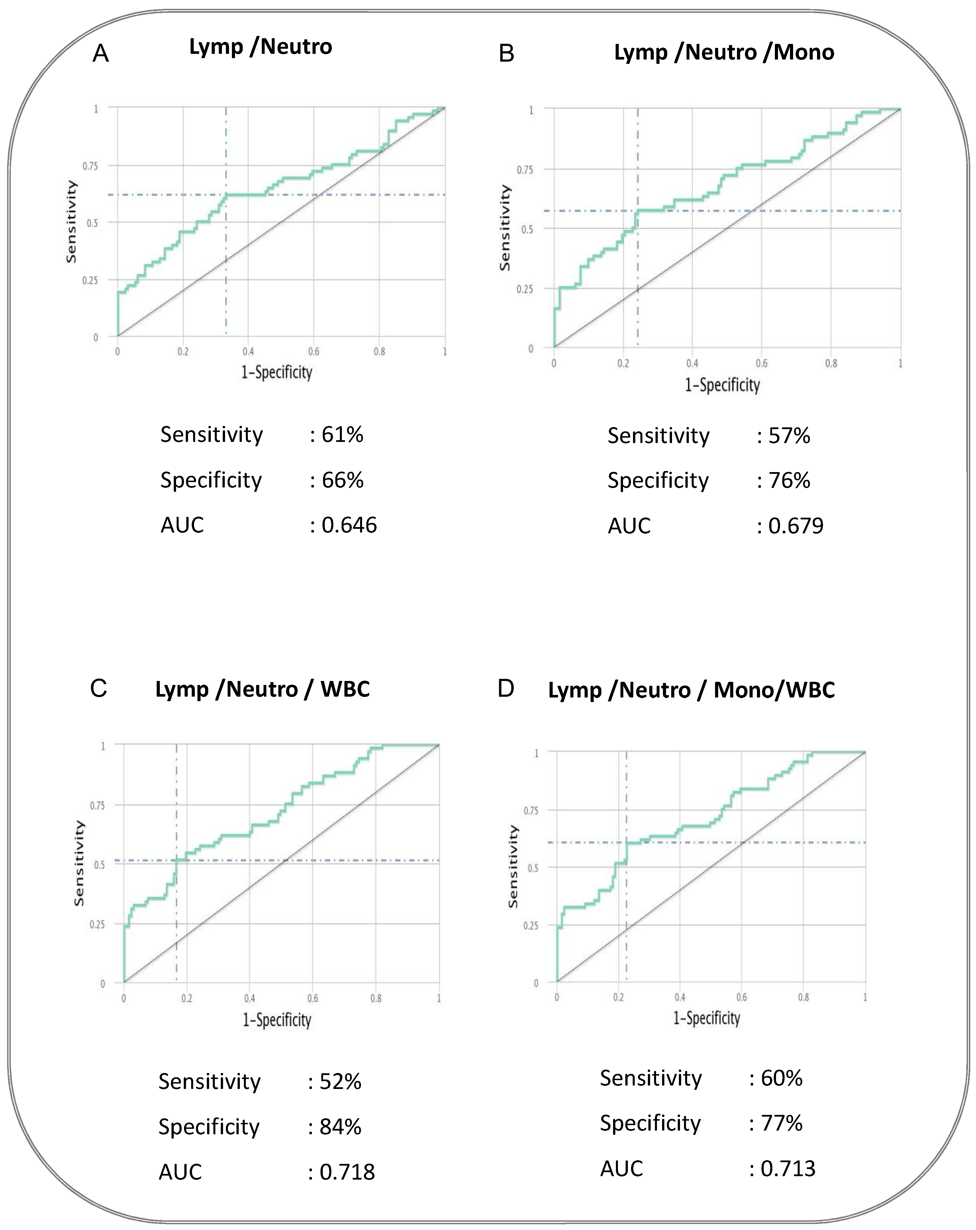 Pathogens 14 00146 g003