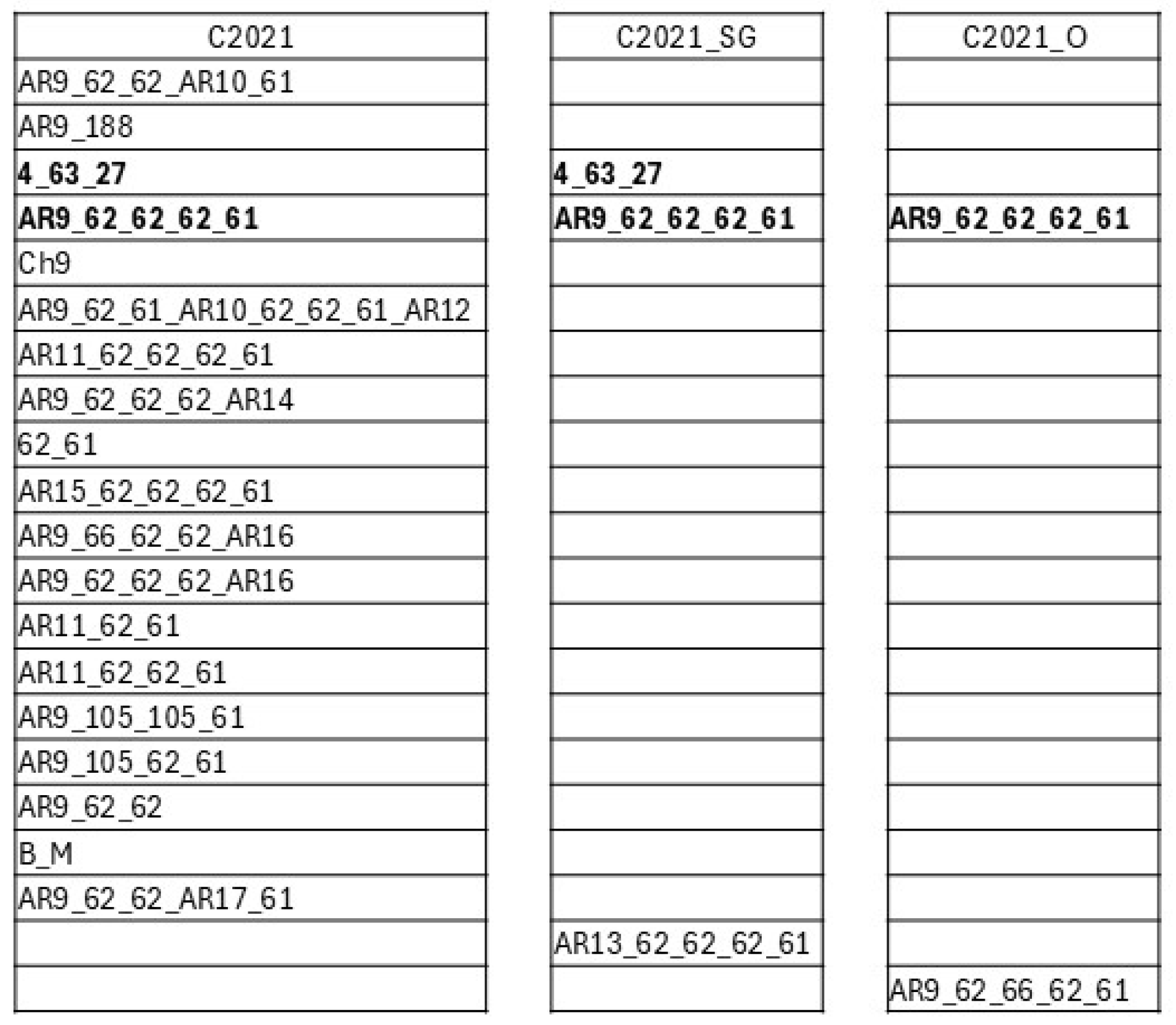 Pathogens 14 00160 g004 Pathogens 14 00160 g004