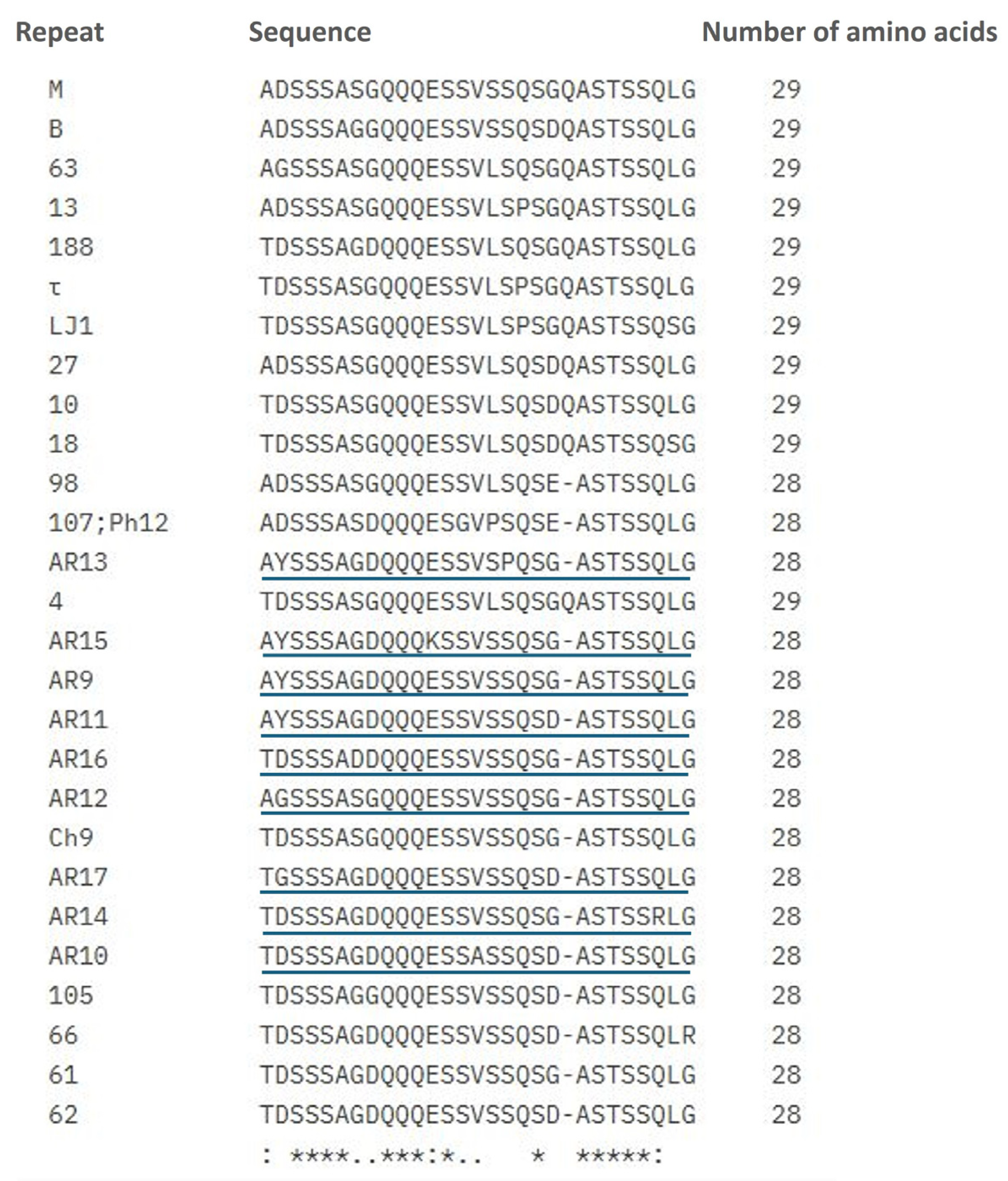 Pathogens 14 00160 g005 Pathogens 14 00160 g005