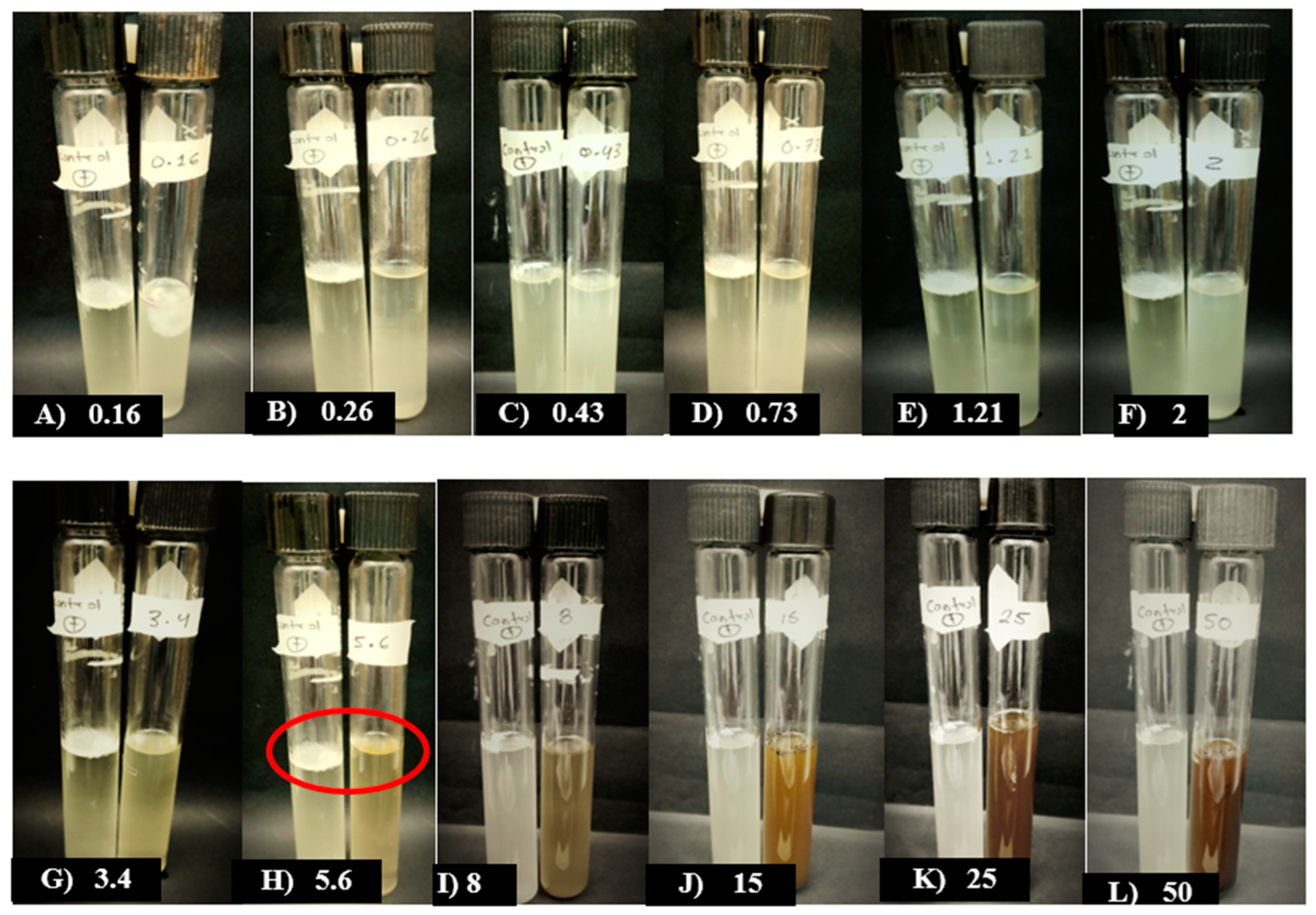 Pathogens 14 00162 g002