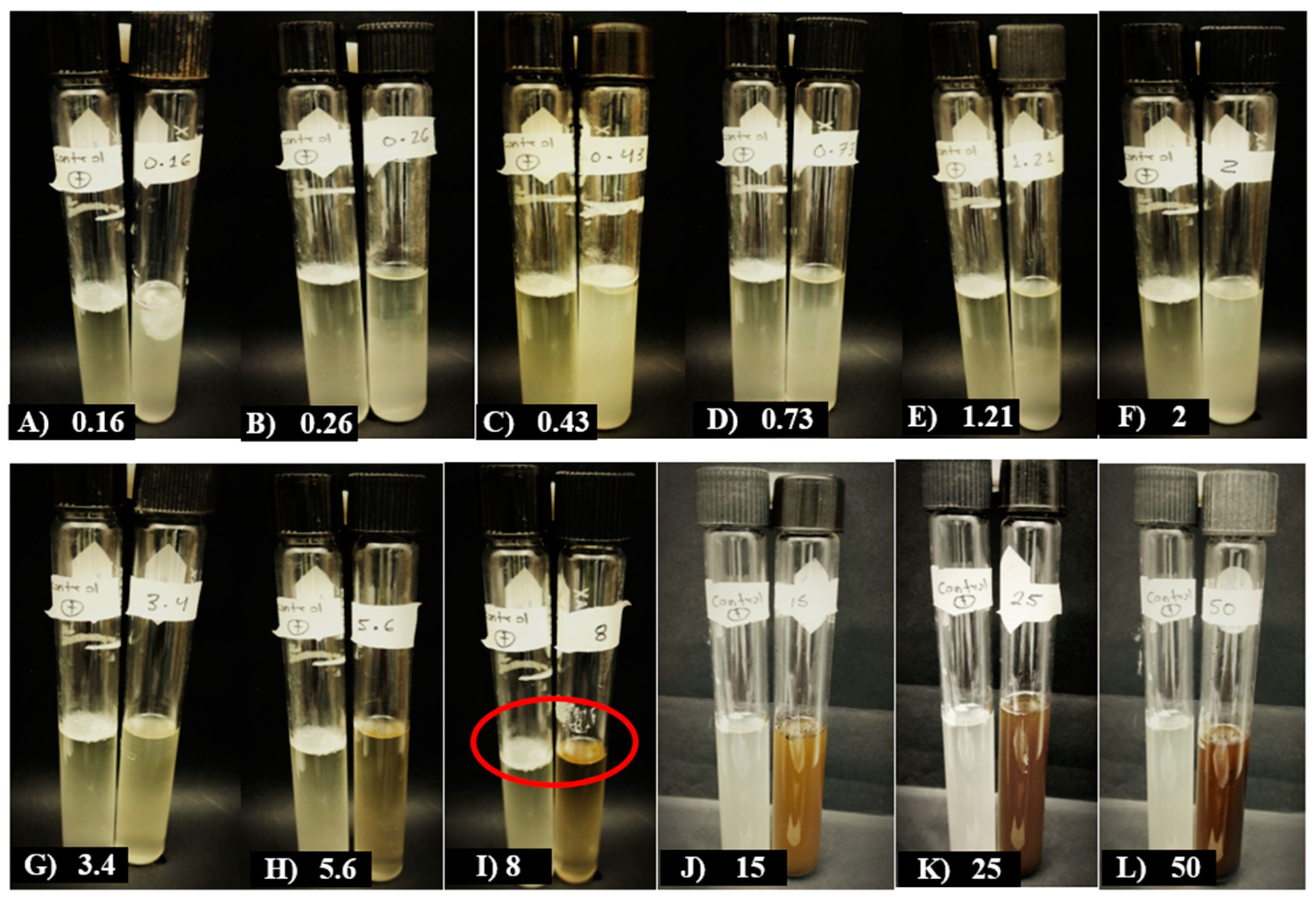 Pathogens 14 00162 g004